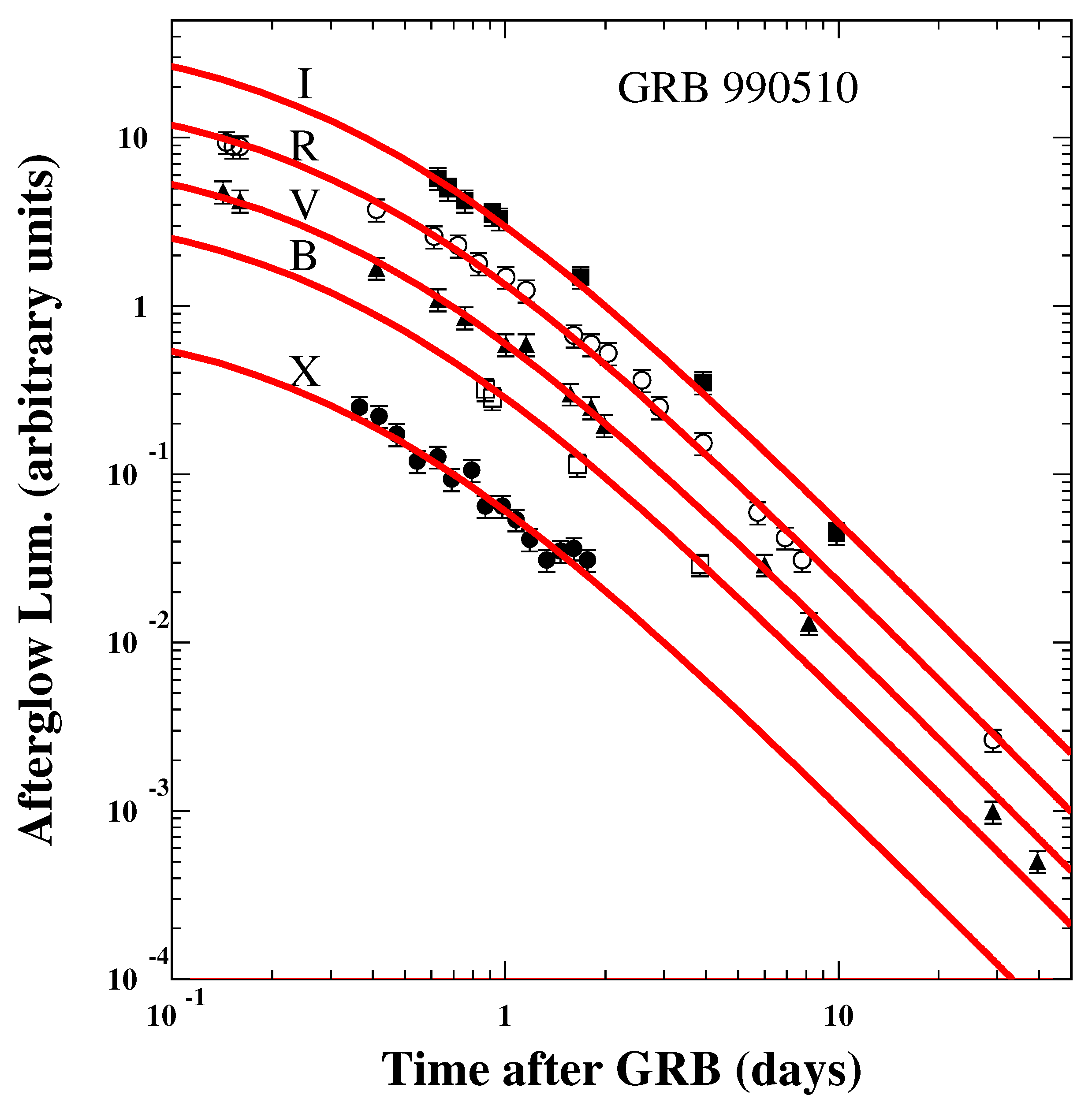 Universe 08 00350 g018