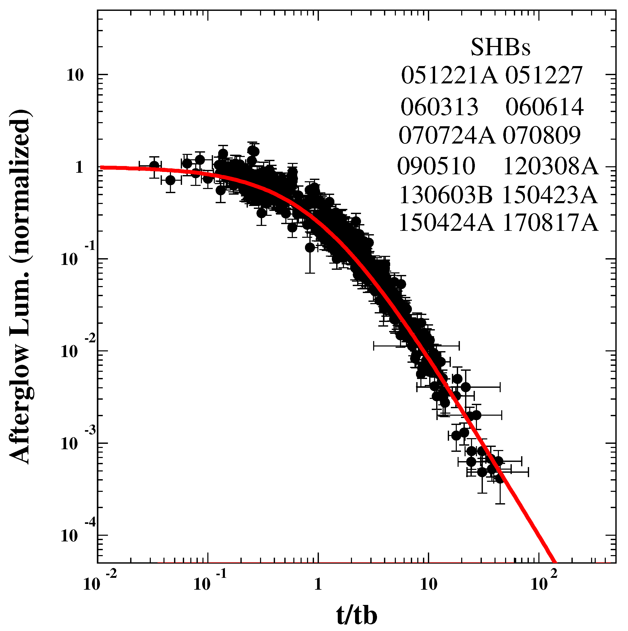 Universe 08 00350 g021