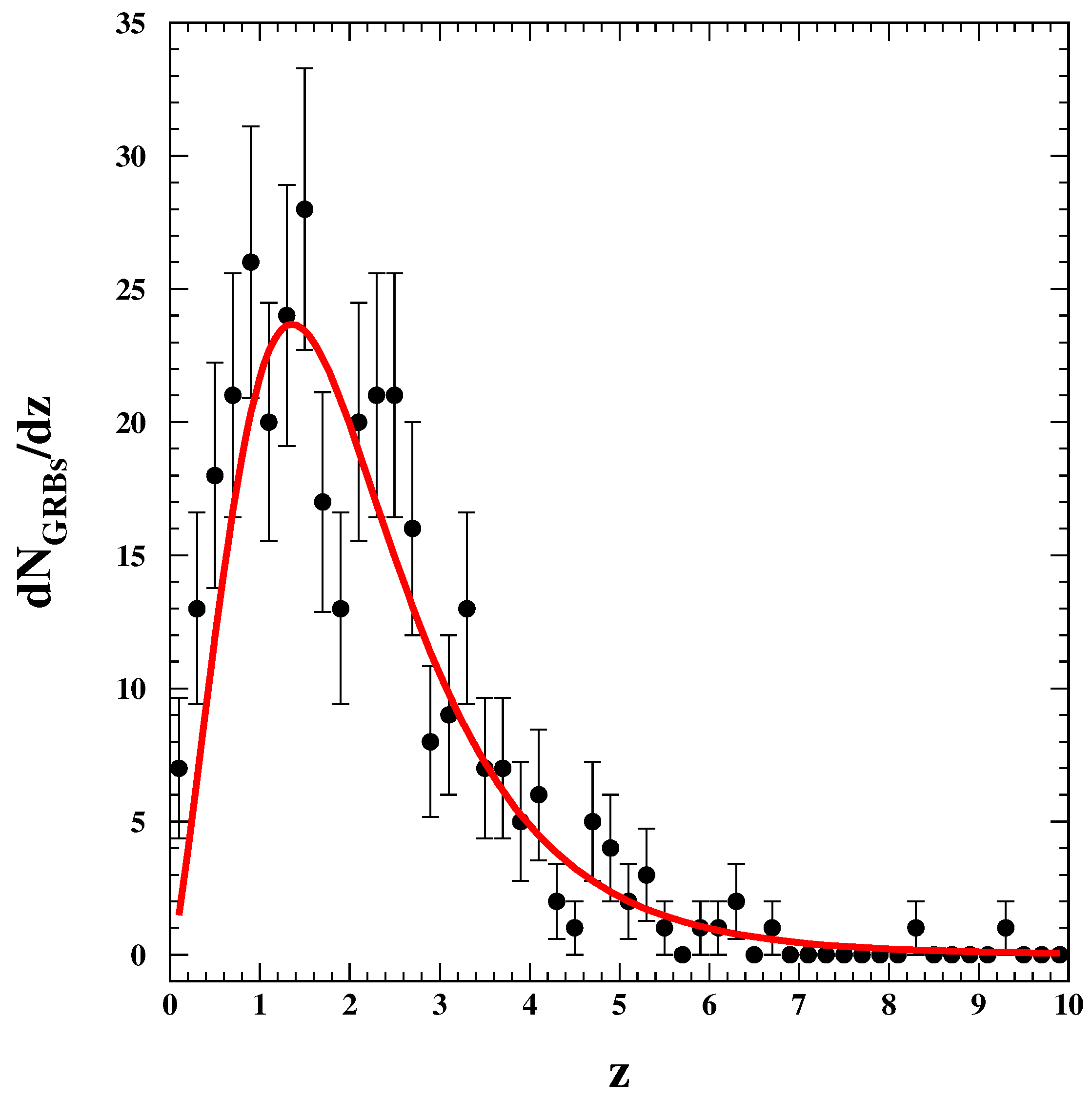Universe 08 00350 g022