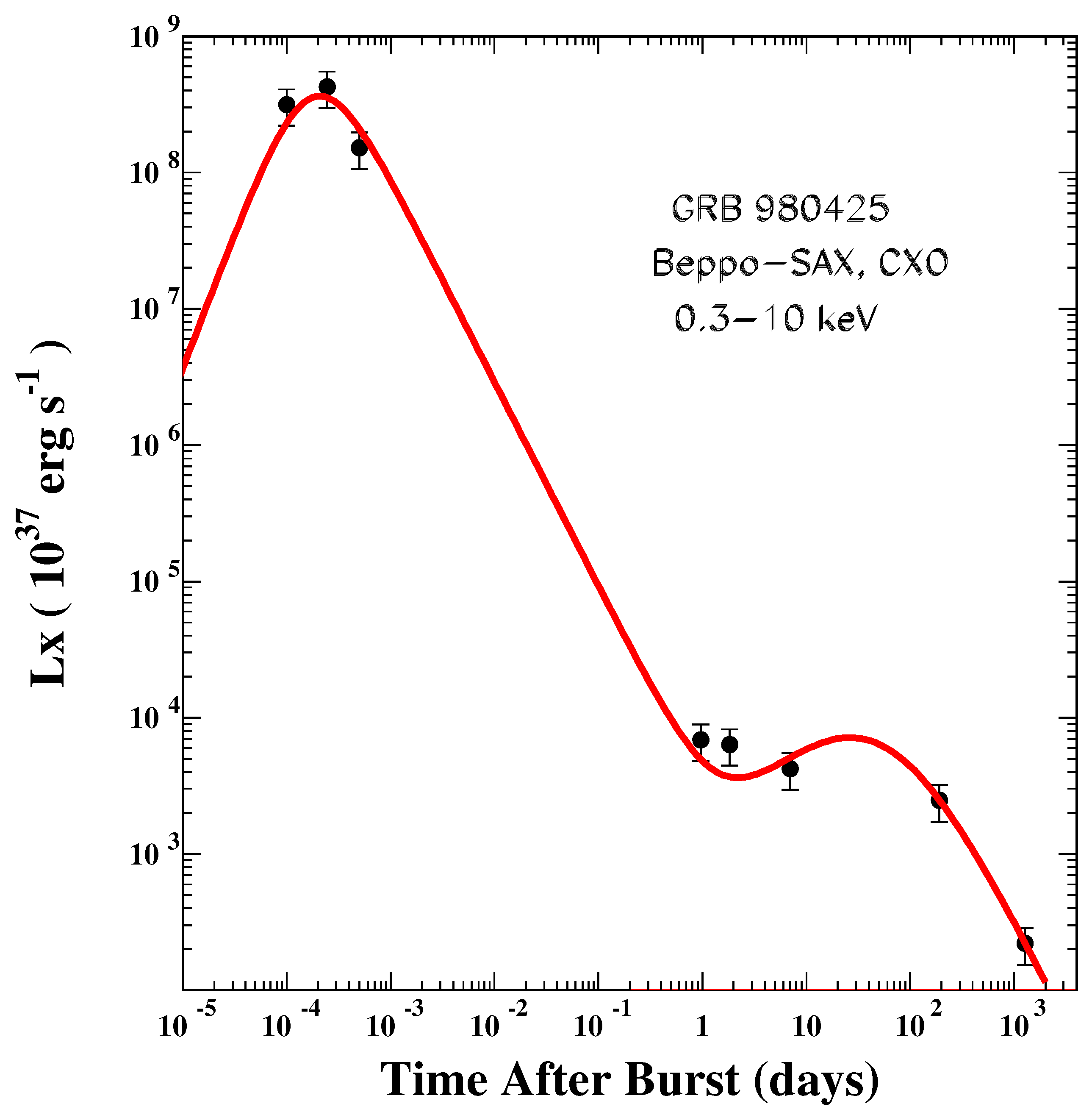 Universe 08 00350 g024