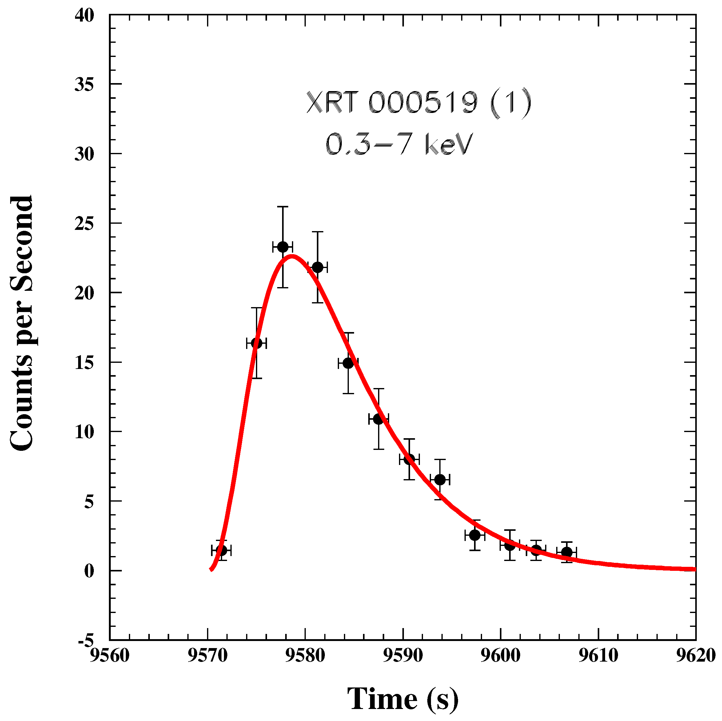 Universe 08 00350 g028