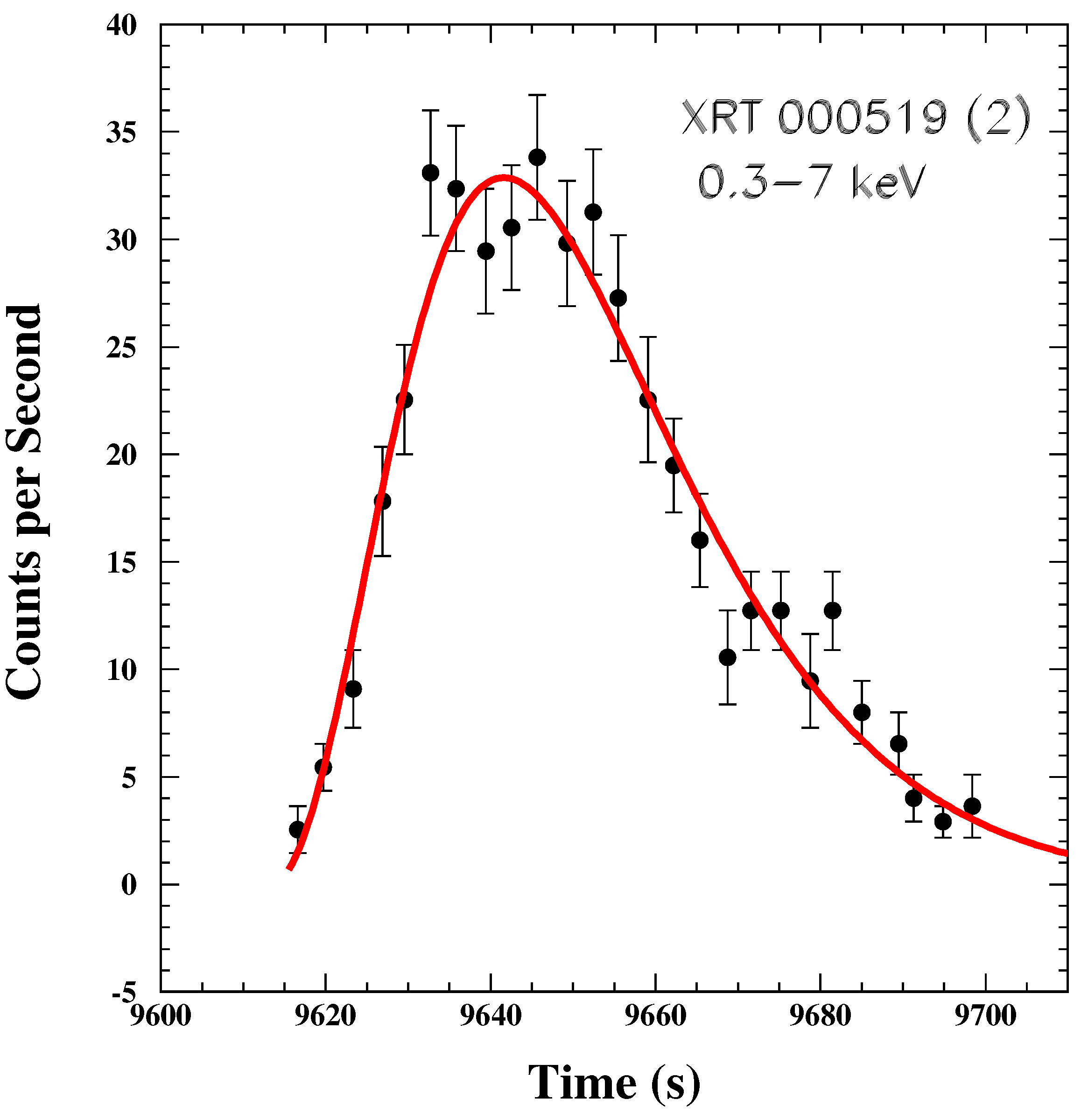 Universe 08 00350 g029