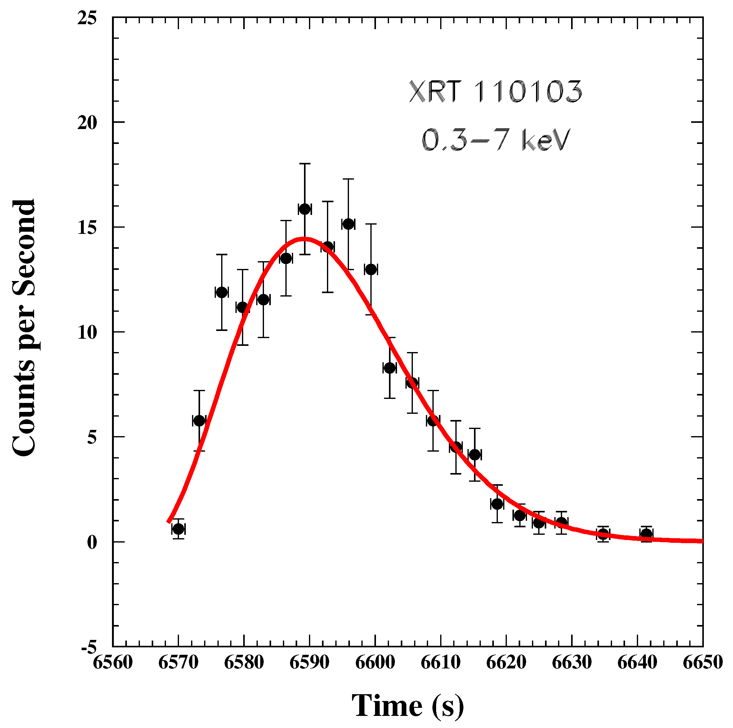 Universe 08 00350 g030