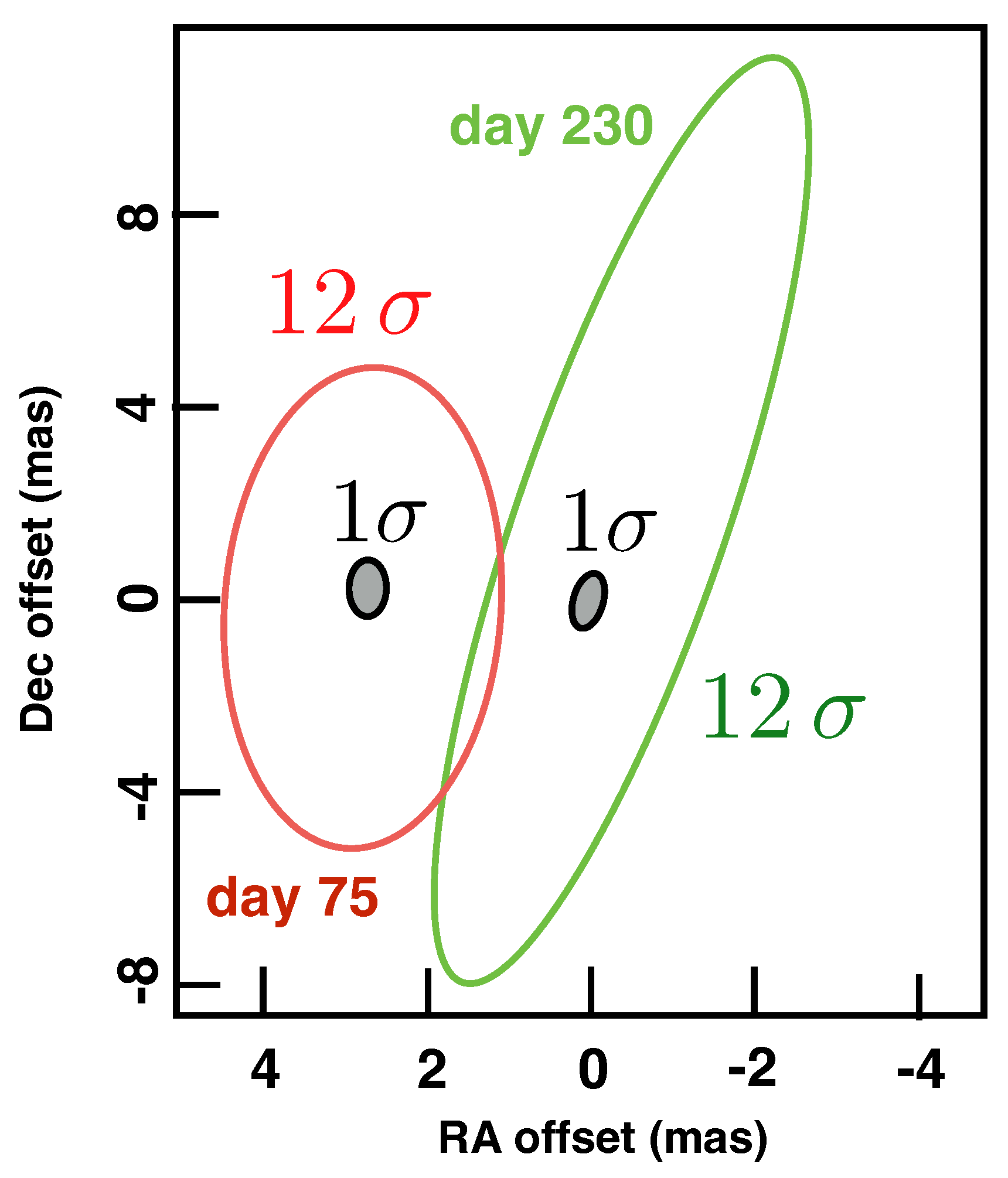 Universe 08 00350 g032