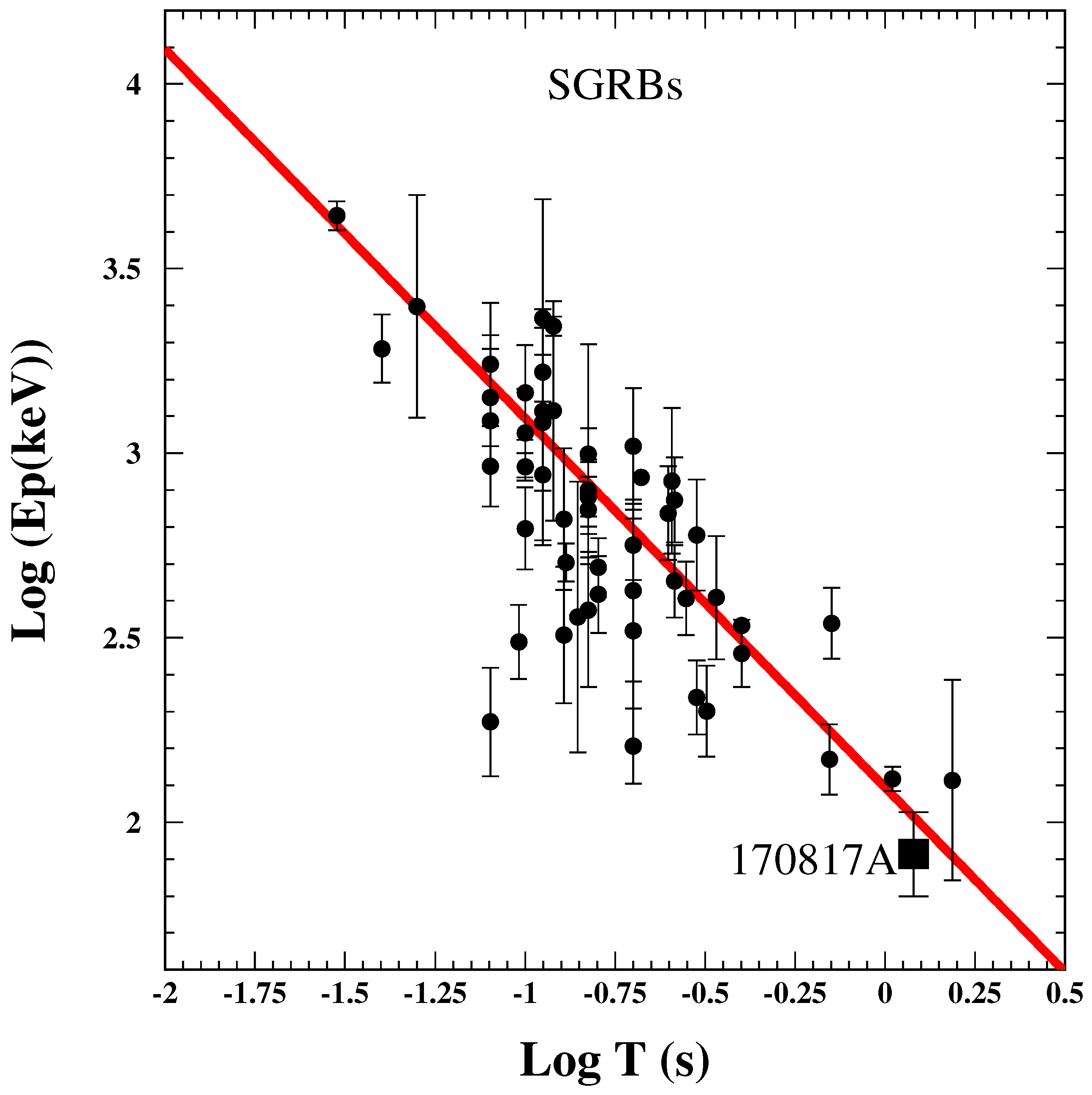 Universe 08 00350 g033