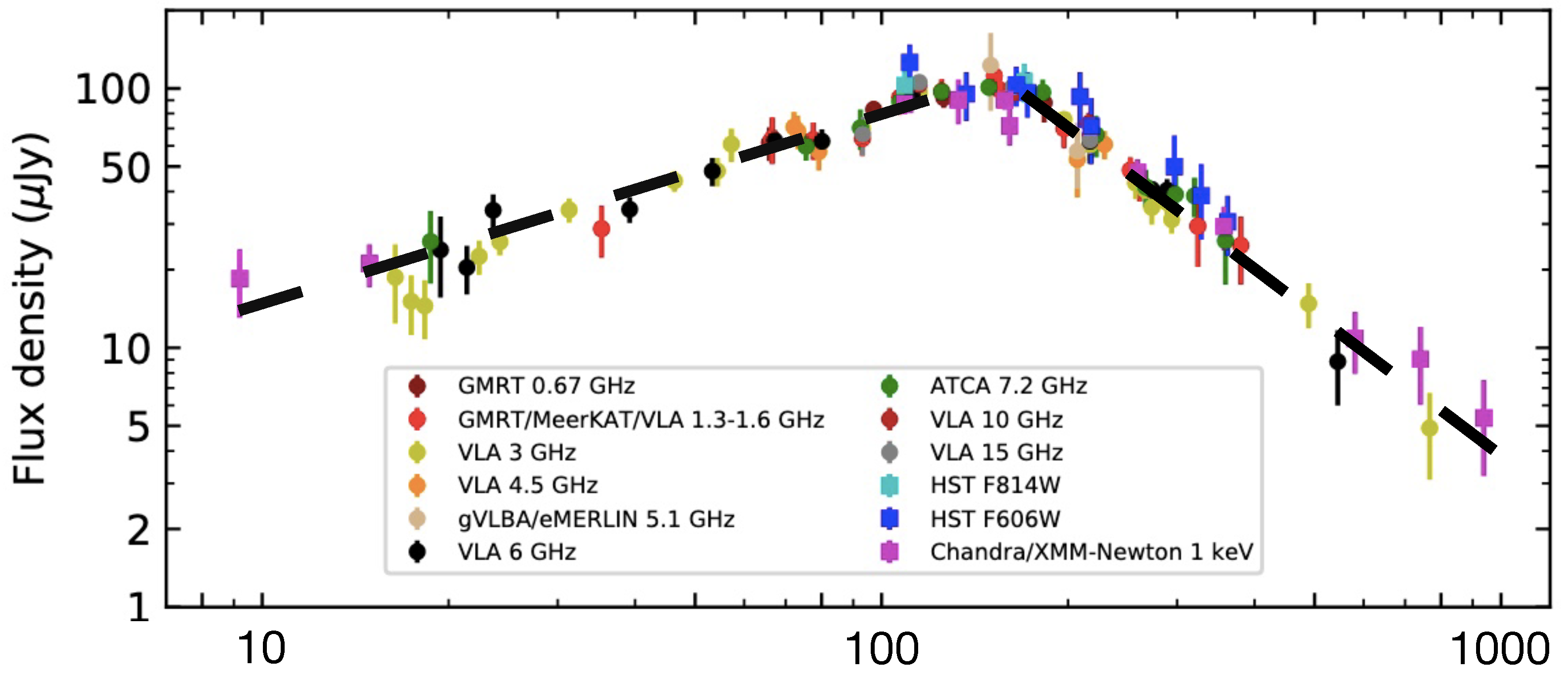 Universe 08 00350 g035