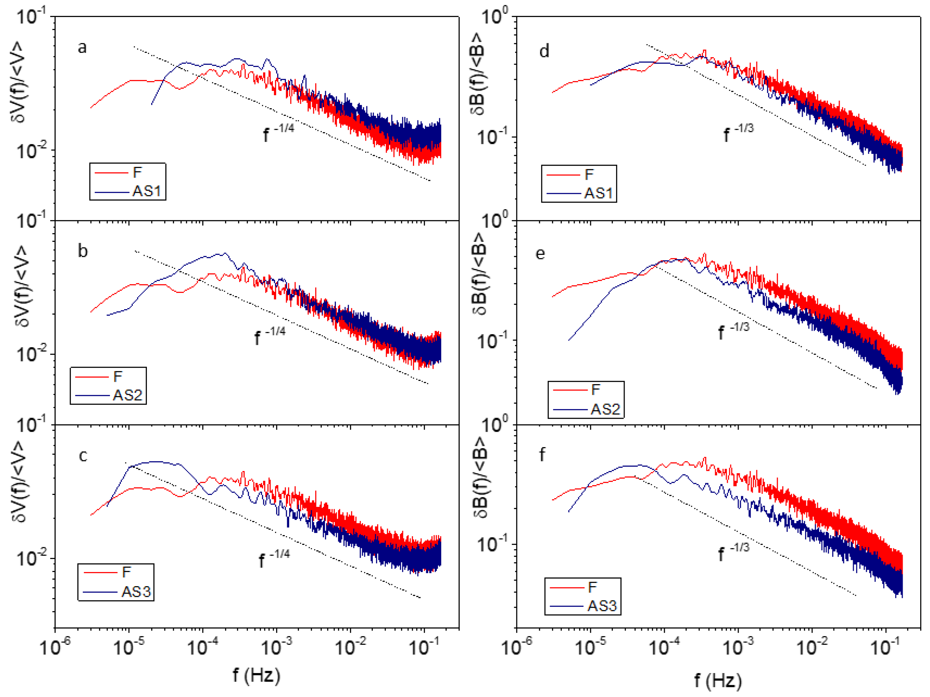 Universe 08 00352 g002