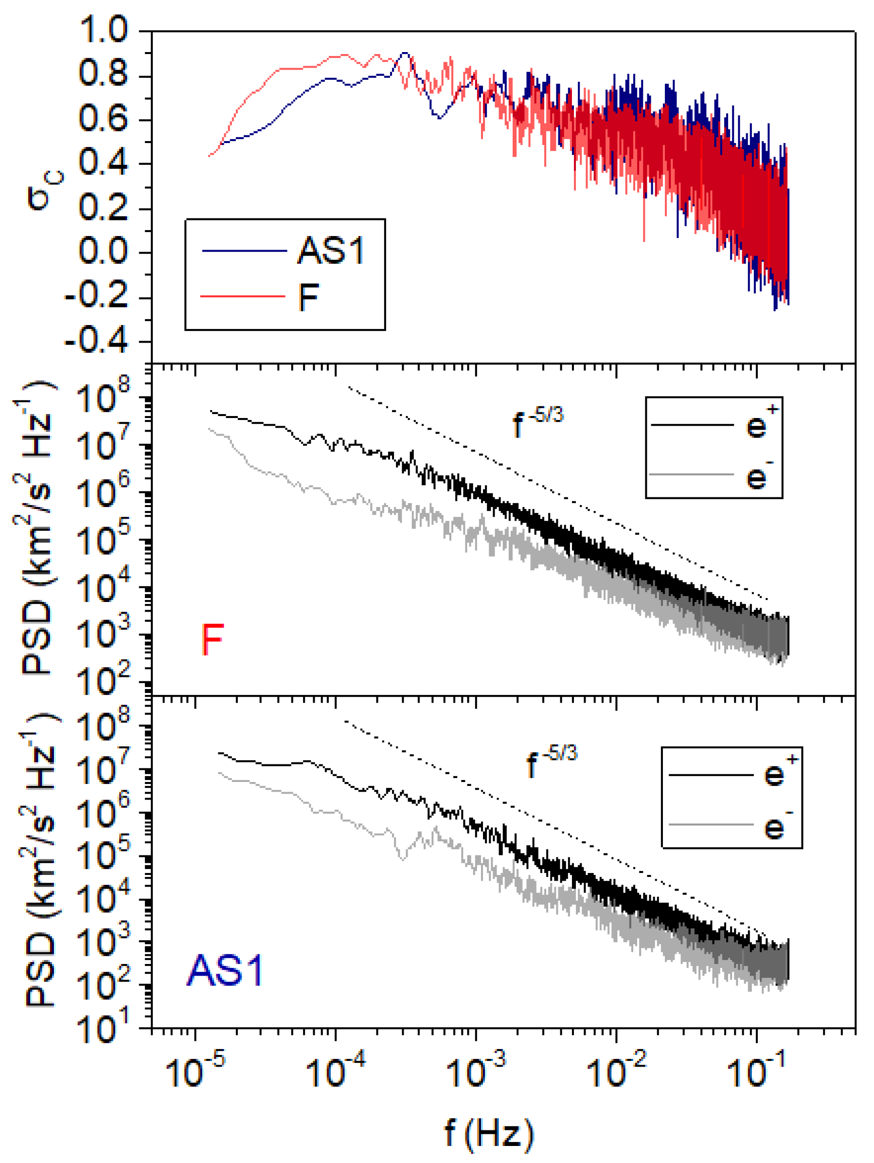 Universe 08 00352 g003