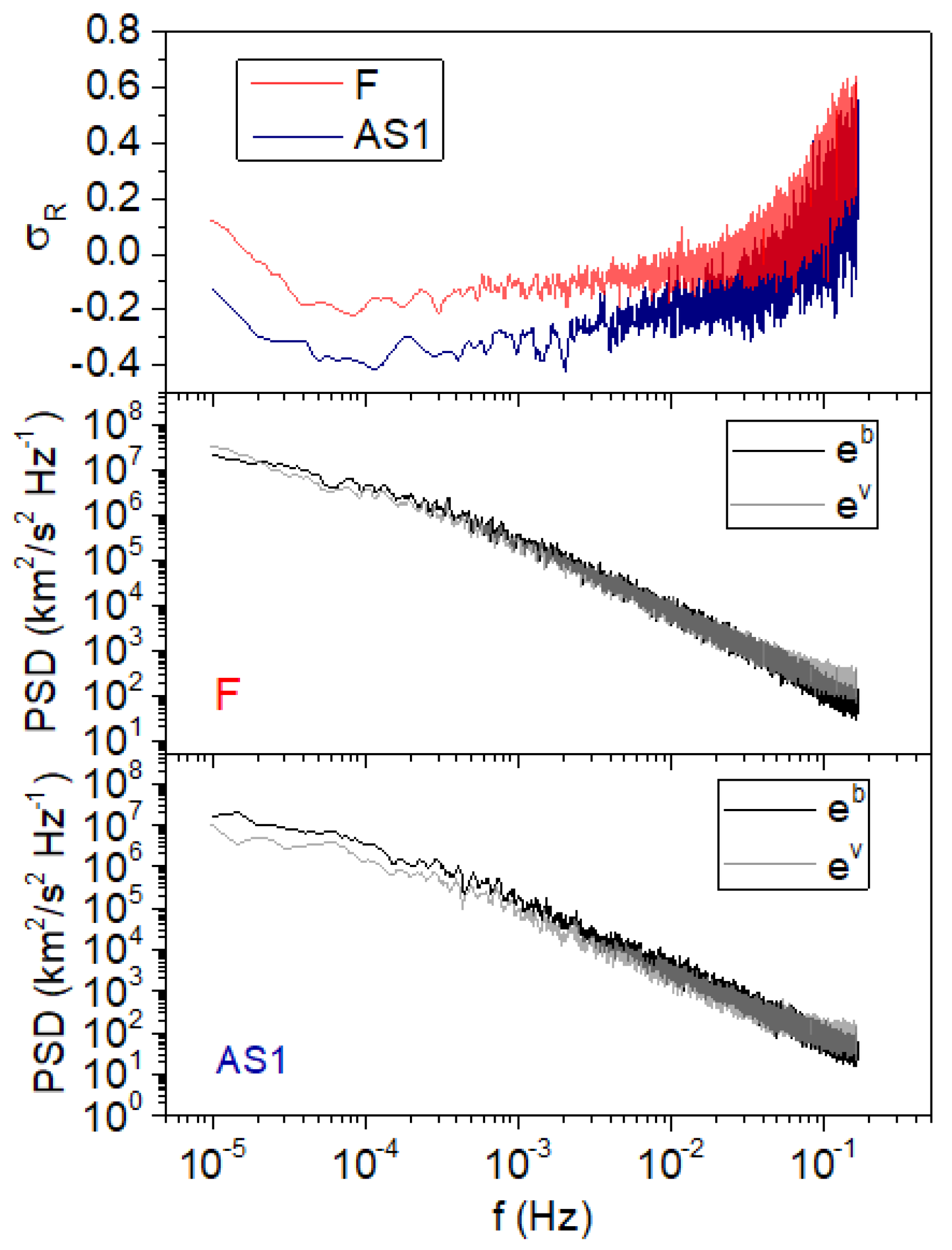 Universe 08 00352 g004