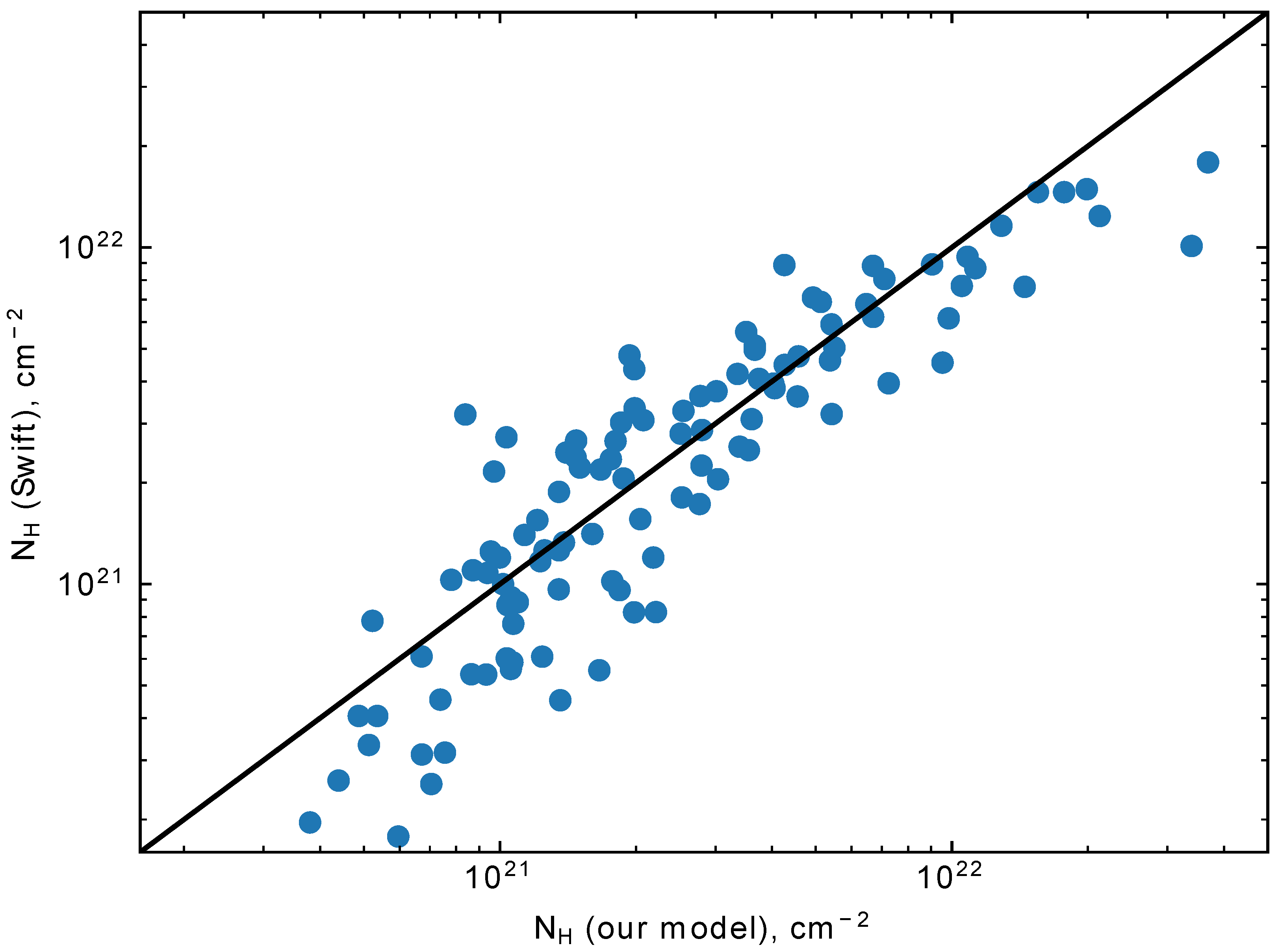 Universe 08 00354 g002