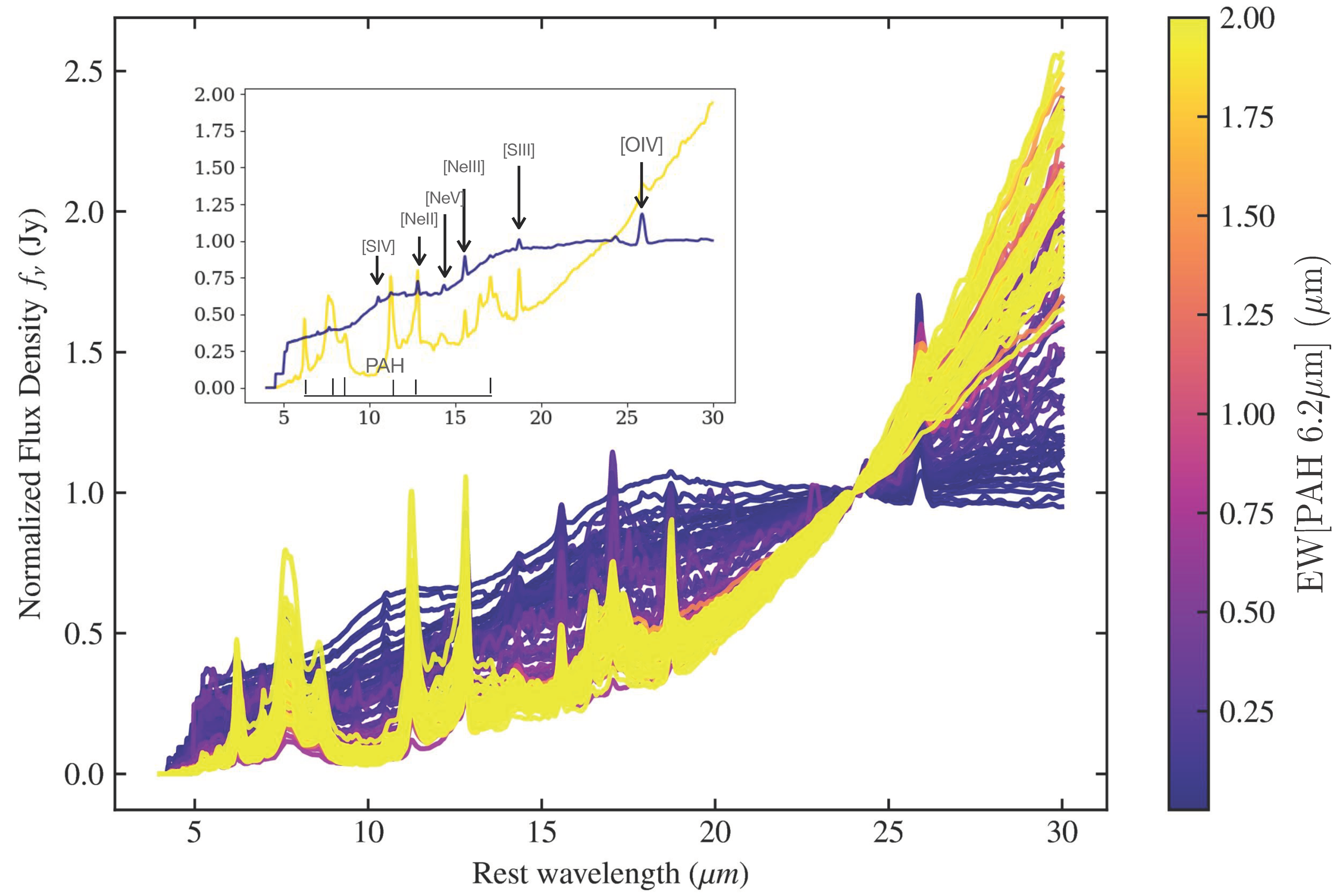 Universe 08 00356 g002 Universe 08 00356 g002