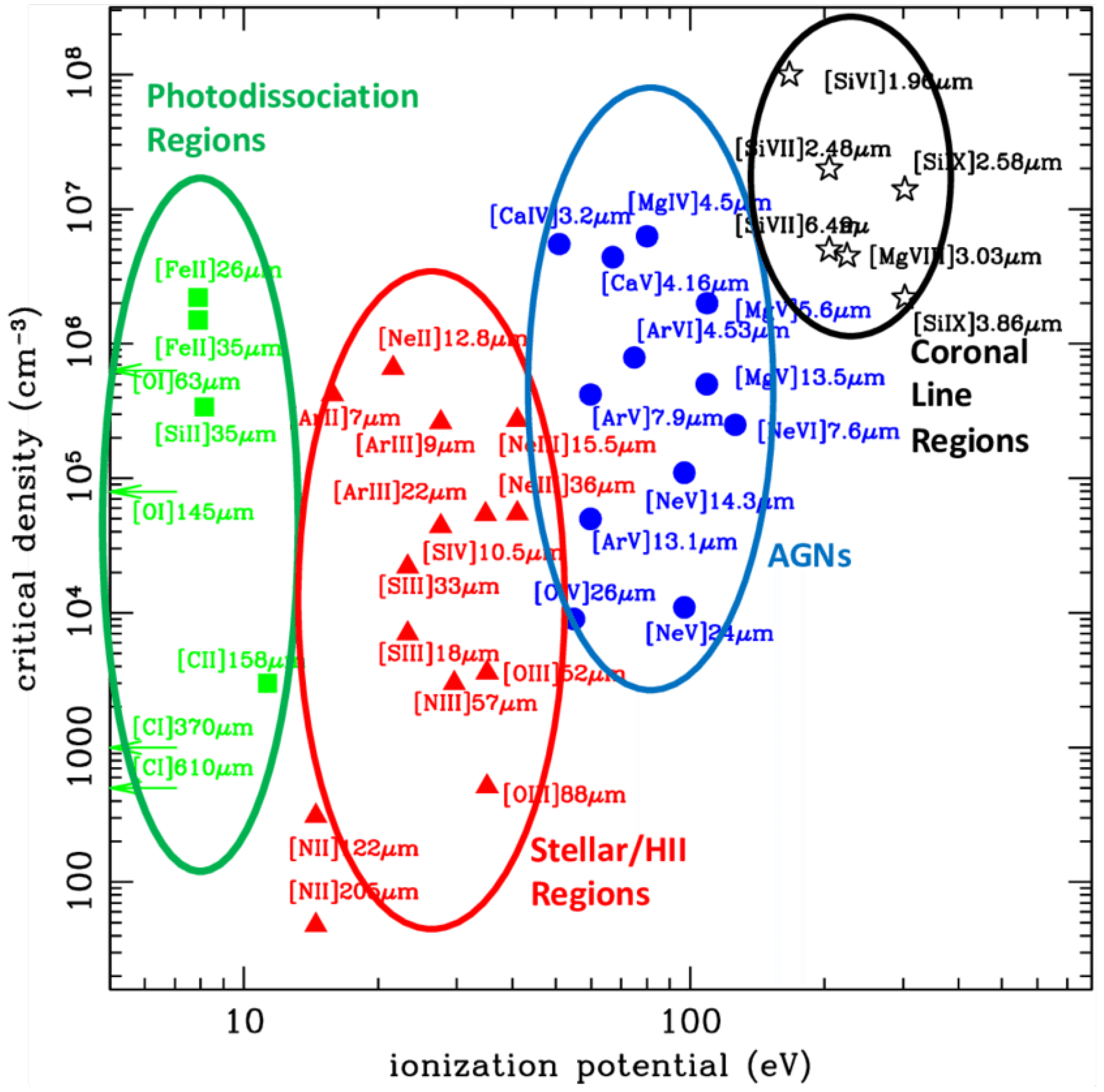 Universe 08 00356 g005 Universe 08 00356 g005