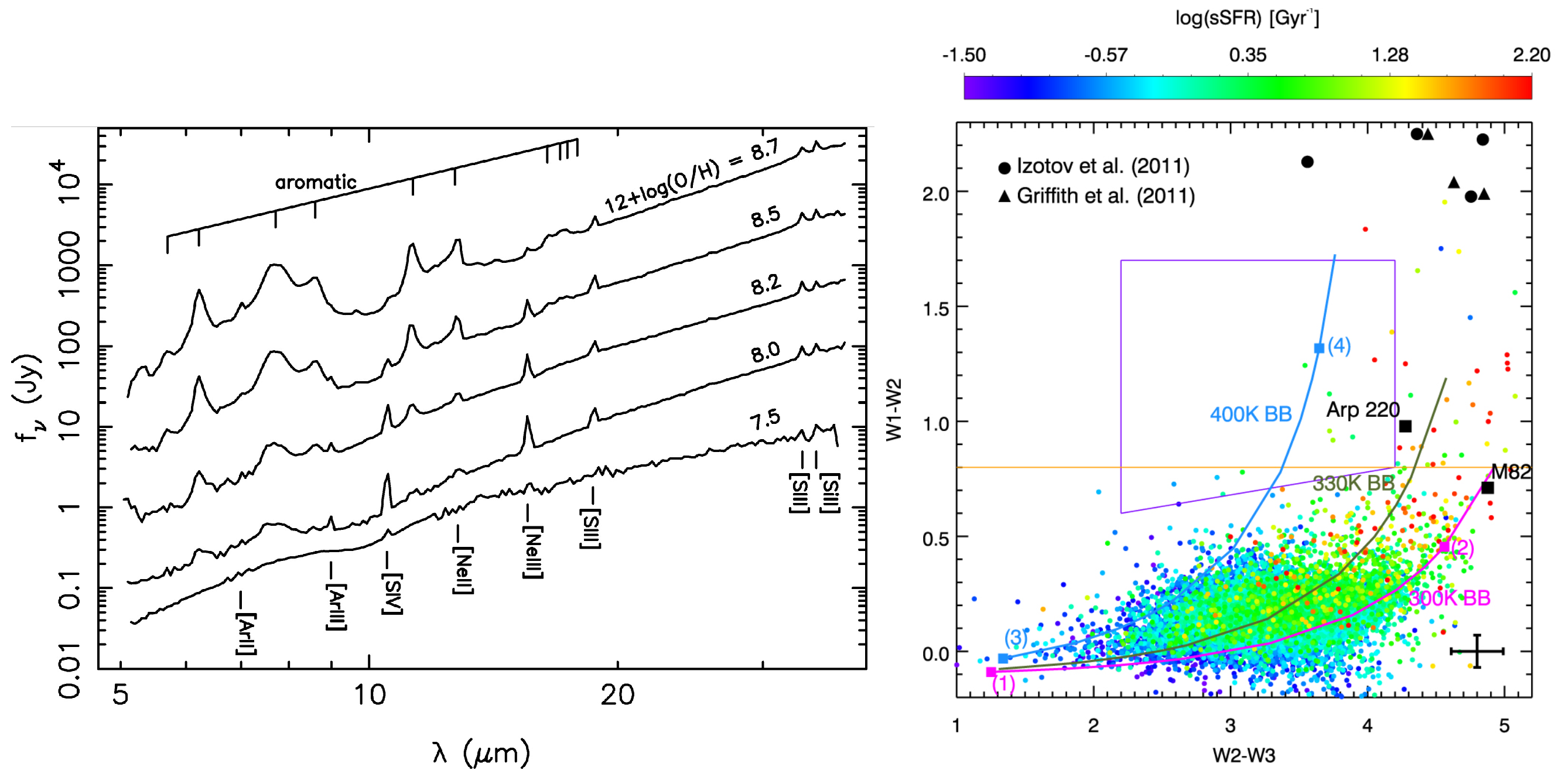 Universe 08 00356 g008 Universe 08 00356 g008
