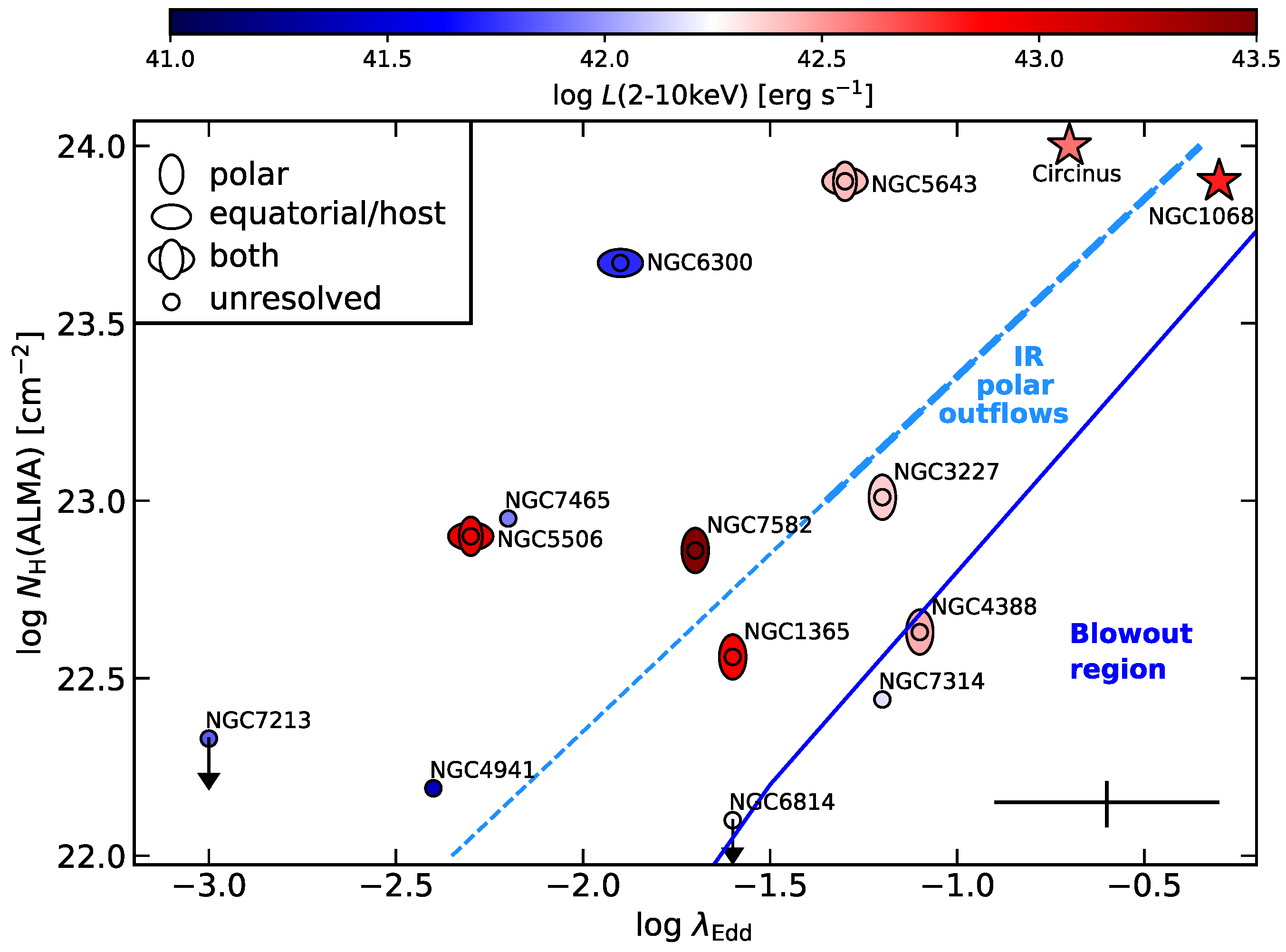 Universe 08 00356 g011 Universe 08 00356 g011