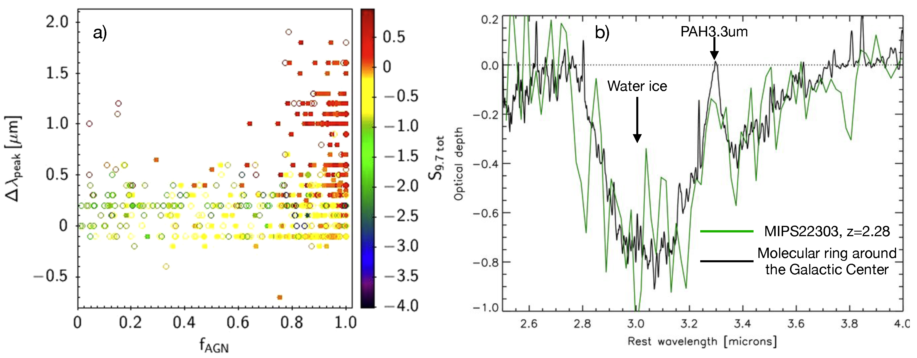 Universe 08 00356 g014 Universe 08 00356 g014