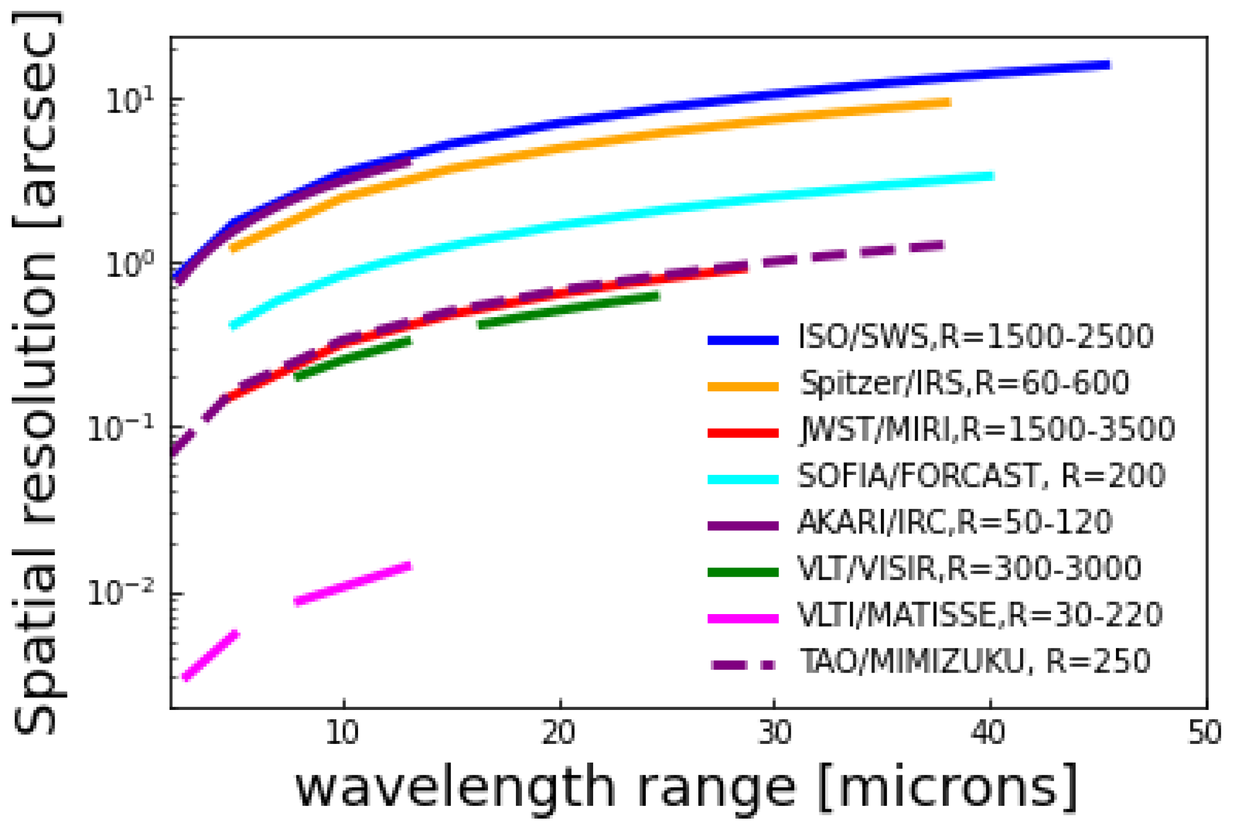 Universe 08 00356 g016 Universe 08 00356 g016