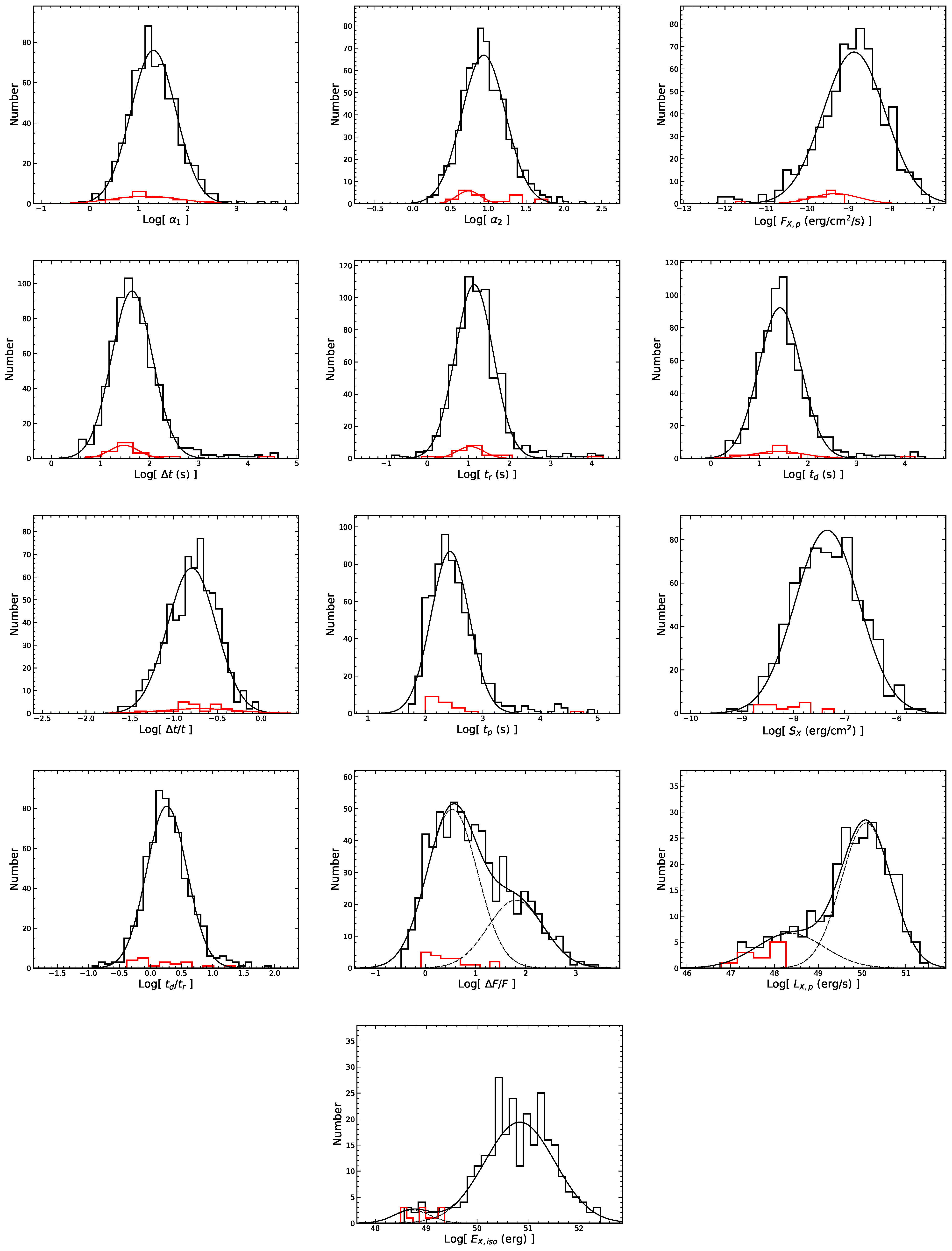 Universe 08 00358 g002 Universe 08 00358 g002