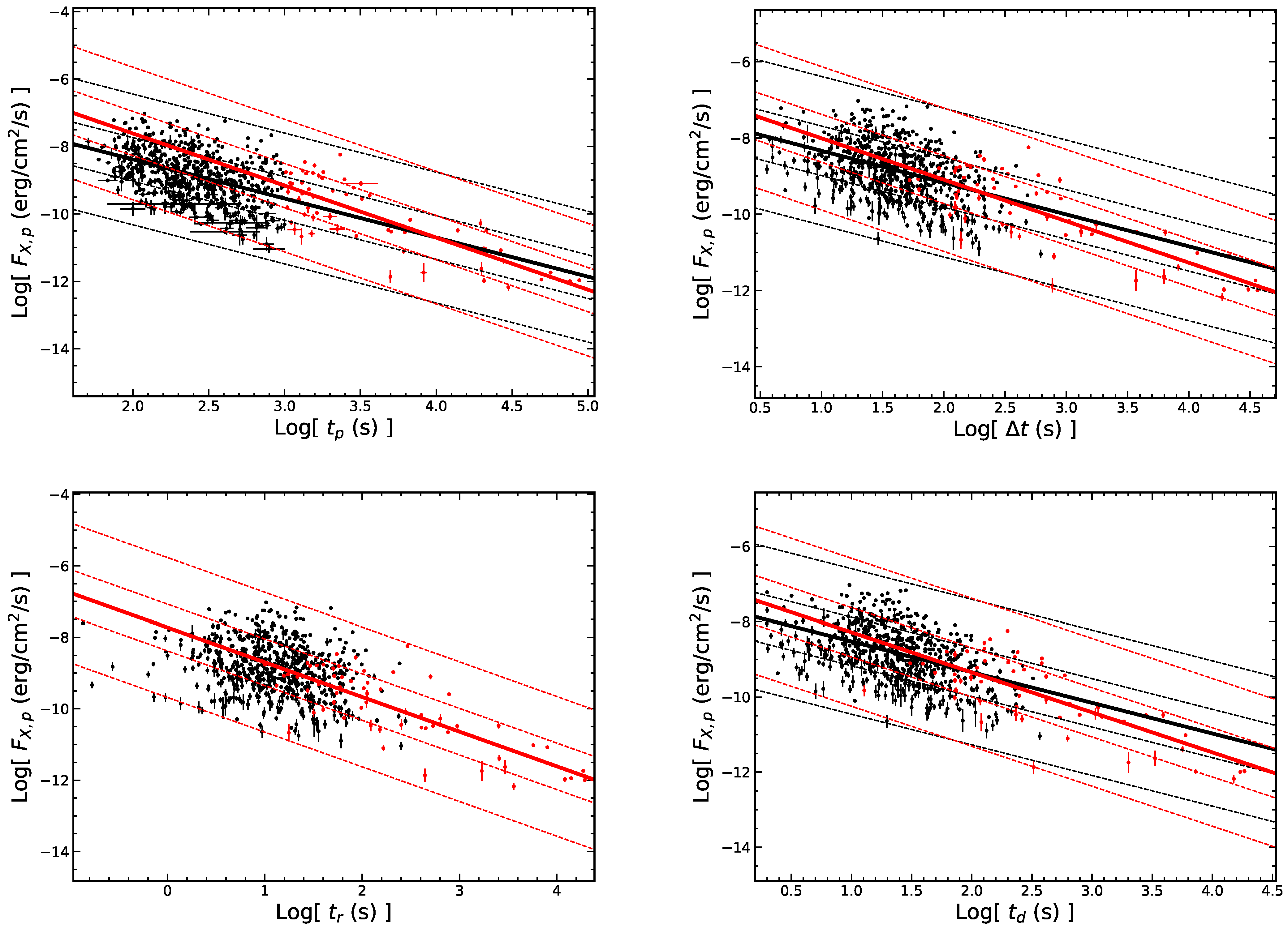 Universe 08 00358 g004 Universe 08 00358 g004