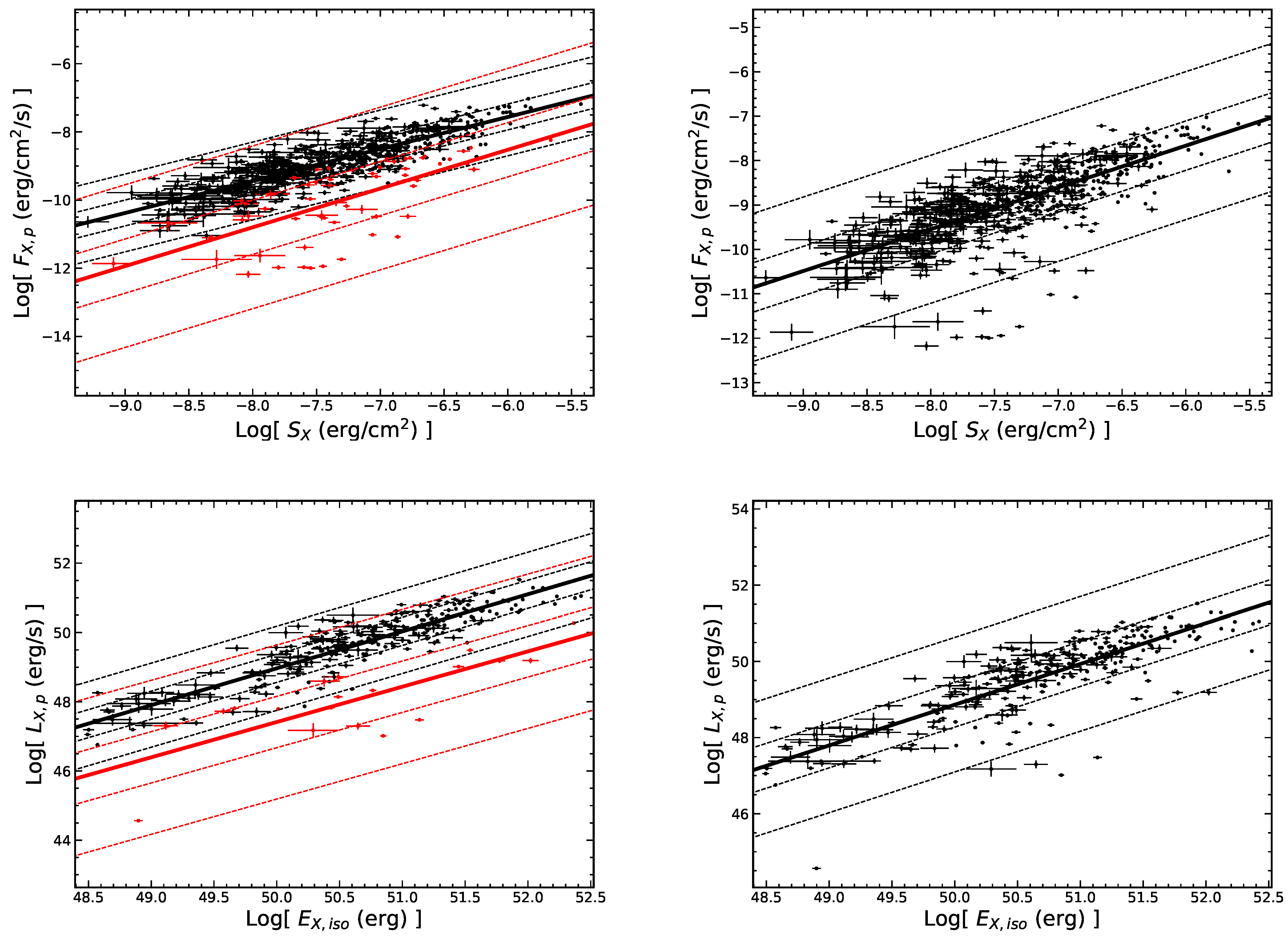 Universe 08 00358 g006 Universe 08 00358 g006