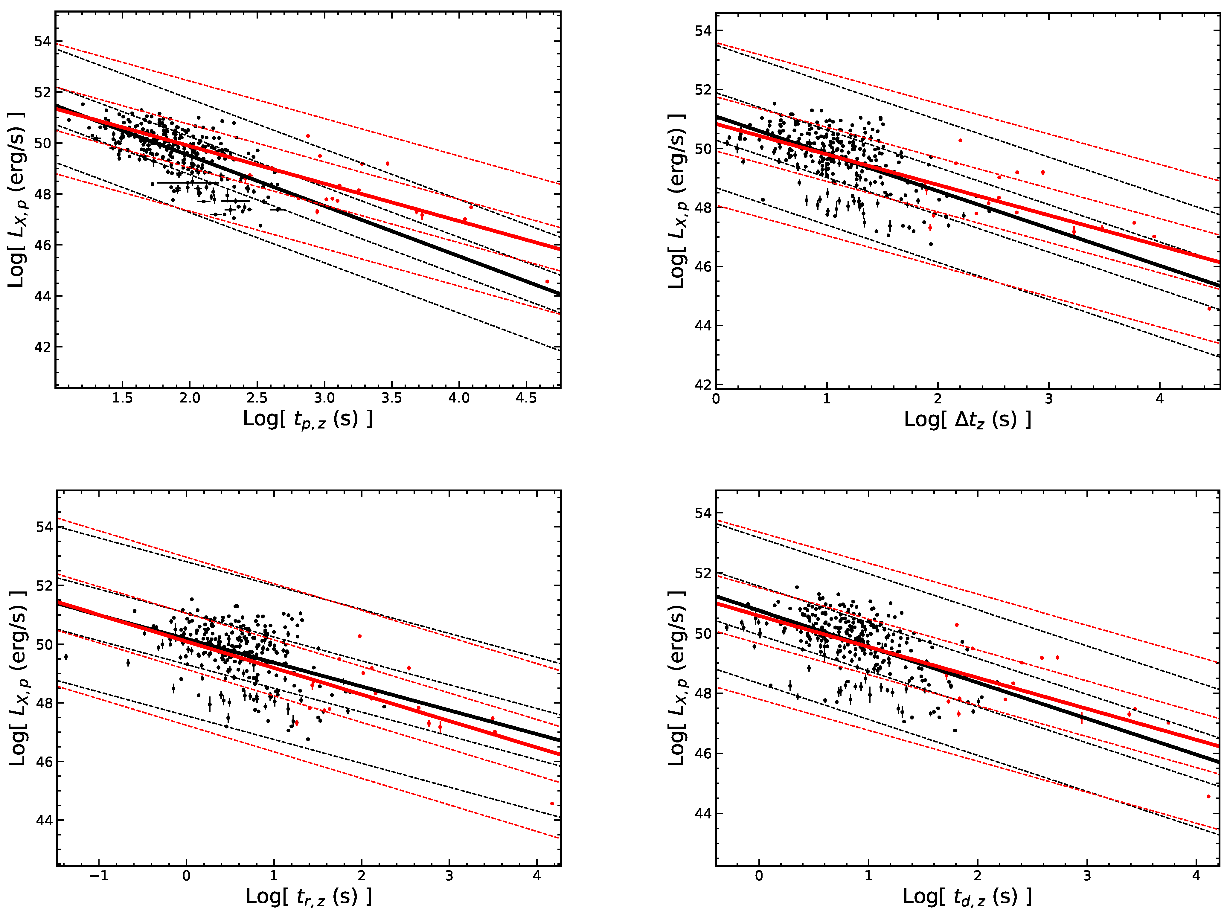 Universe 08 00358 g007 Universe 08 00358 g007