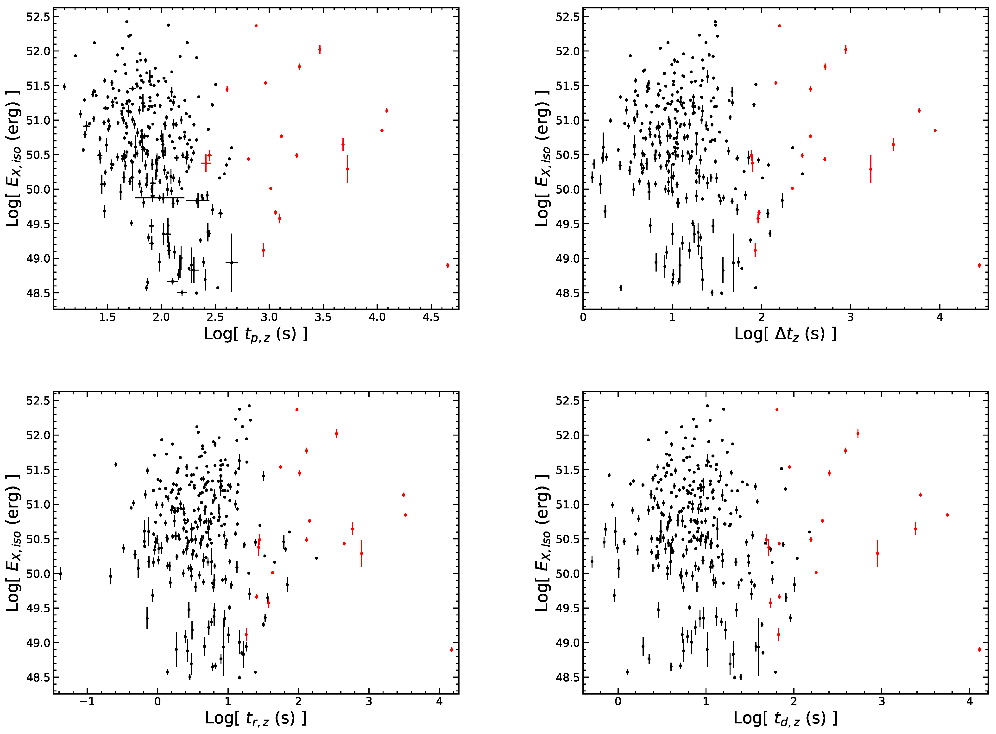 Universe 08 00358 g008 Universe 08 00358 g008