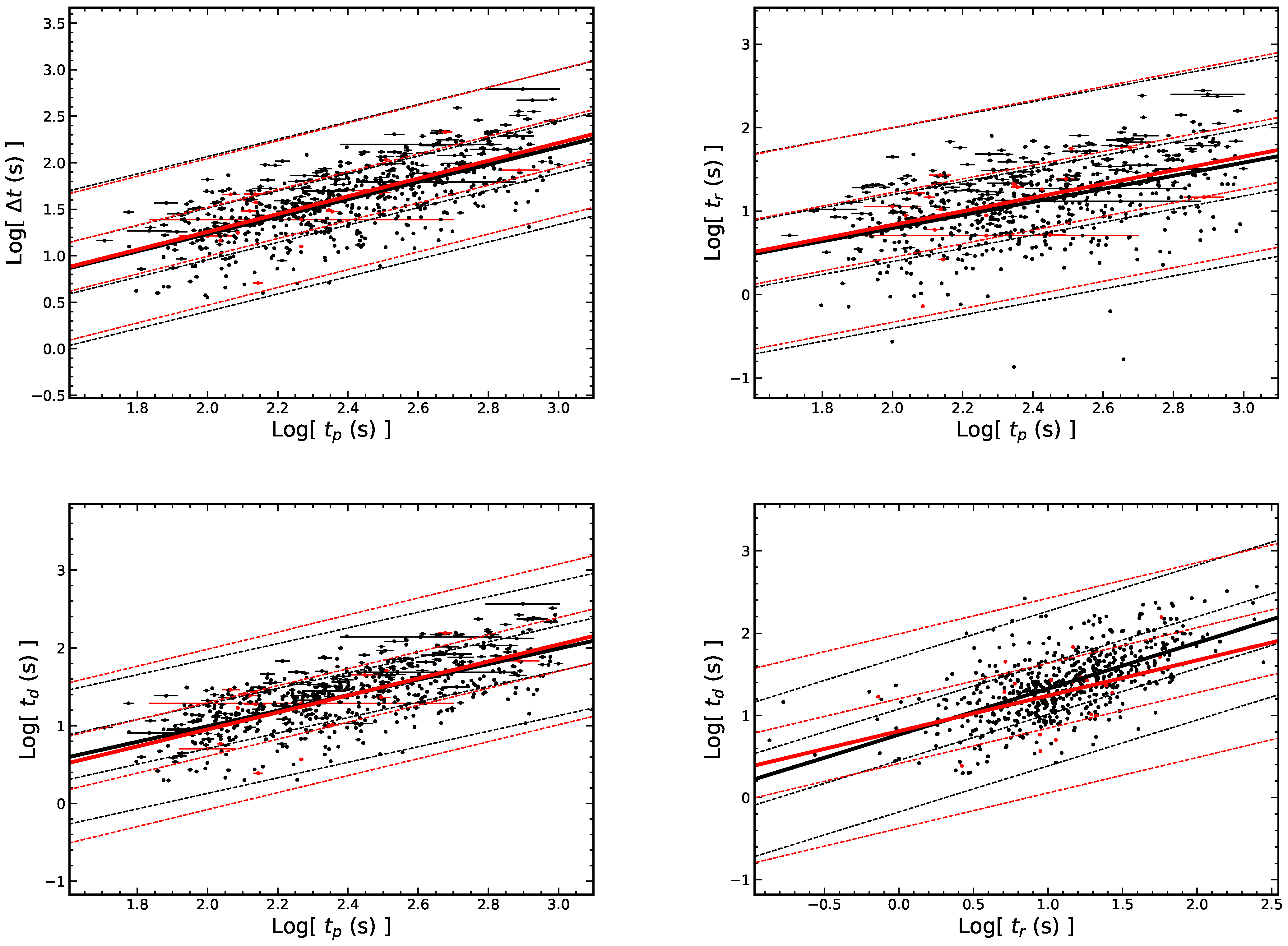 Universe 08 00358 g009 Universe 08 00358 g009