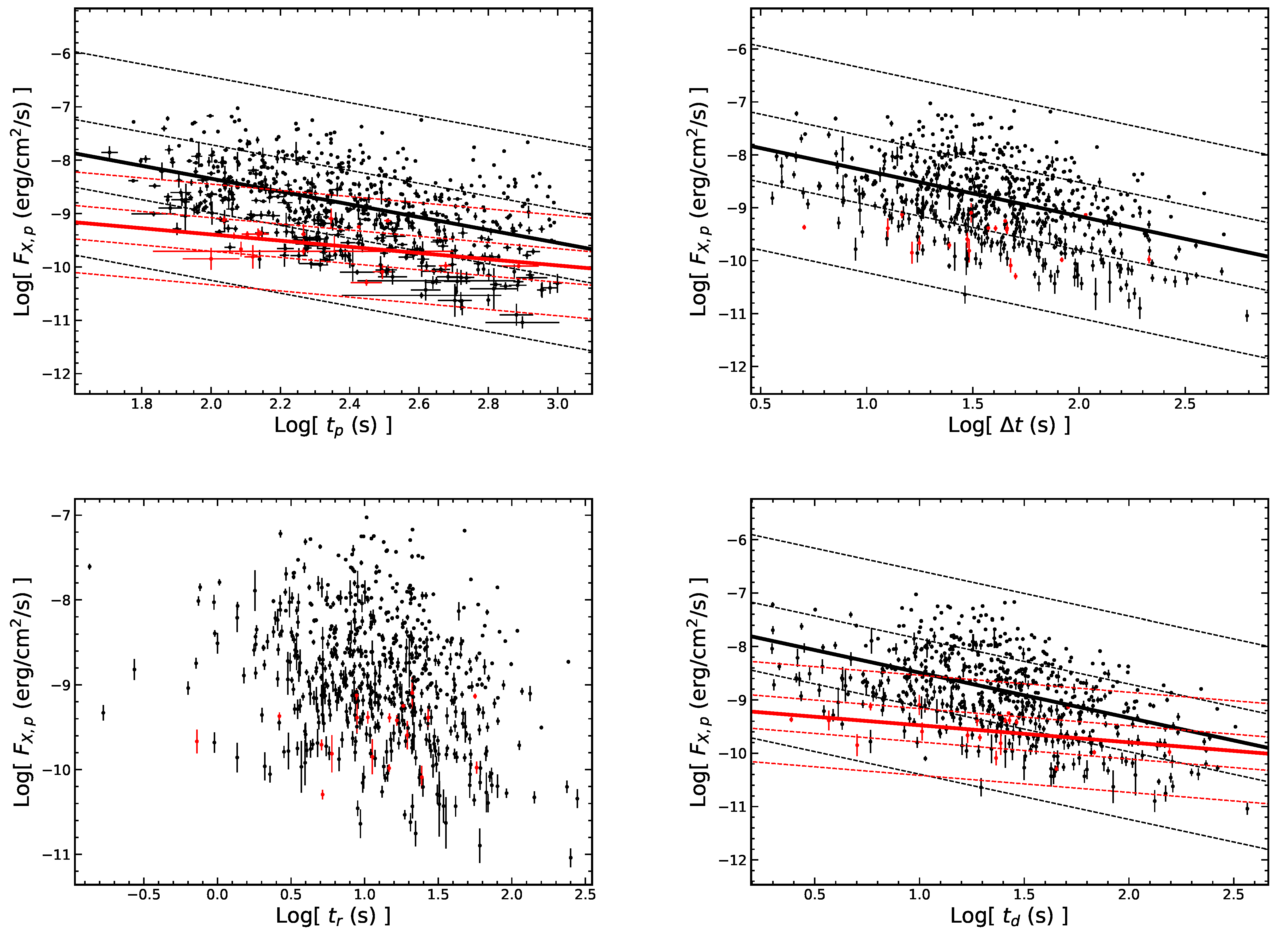 Universe 08 00358 g010 Universe 08 00358 g010
