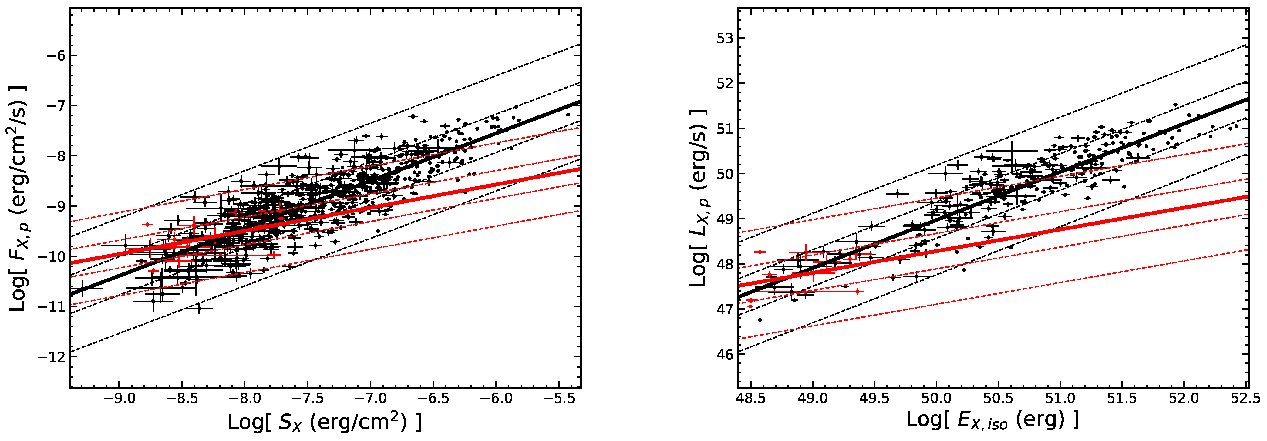 Universe 08 00358 g011 Universe 08 00358 g011