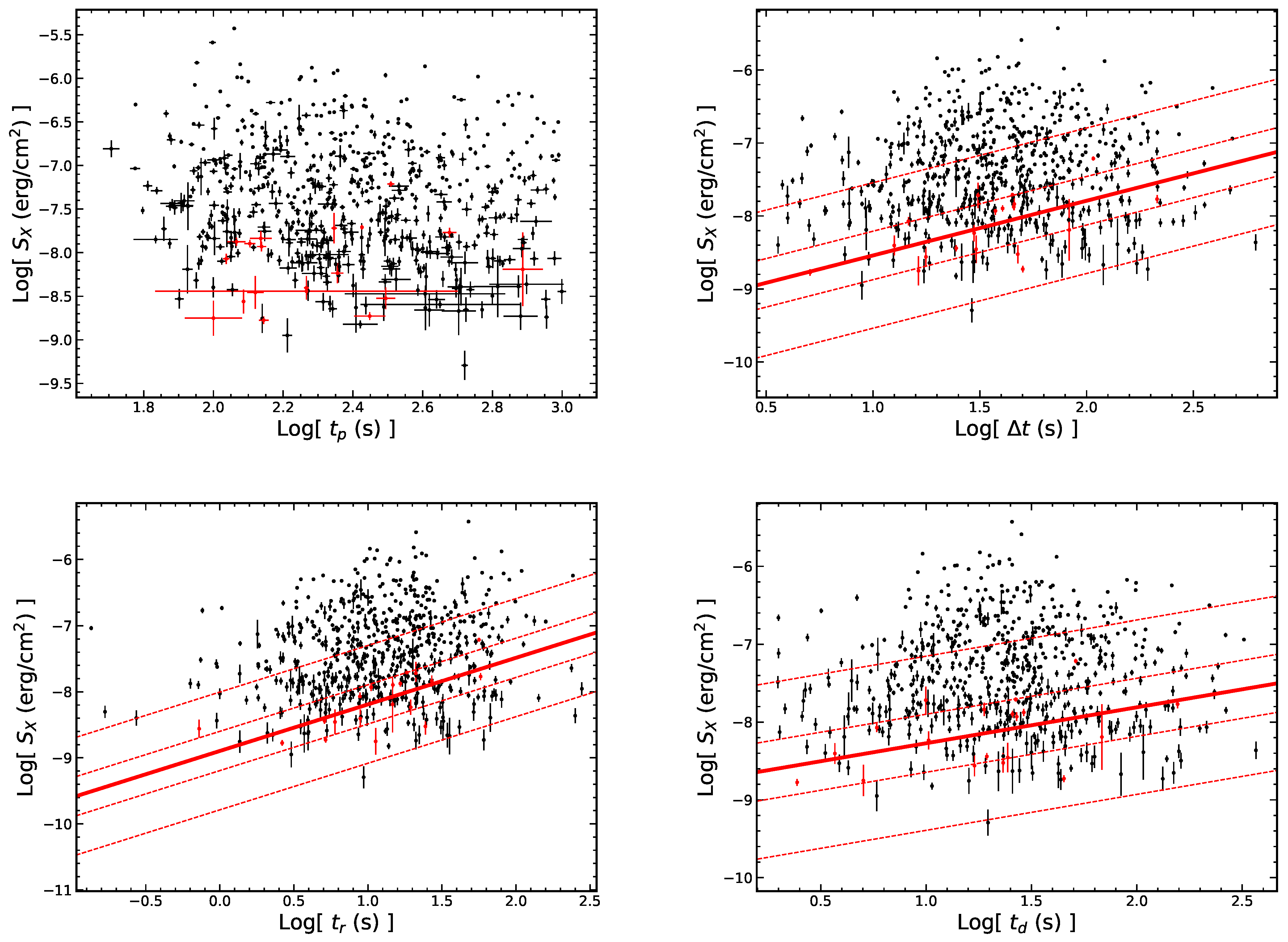 Universe 08 00358 g012 Universe 08 00358 g012