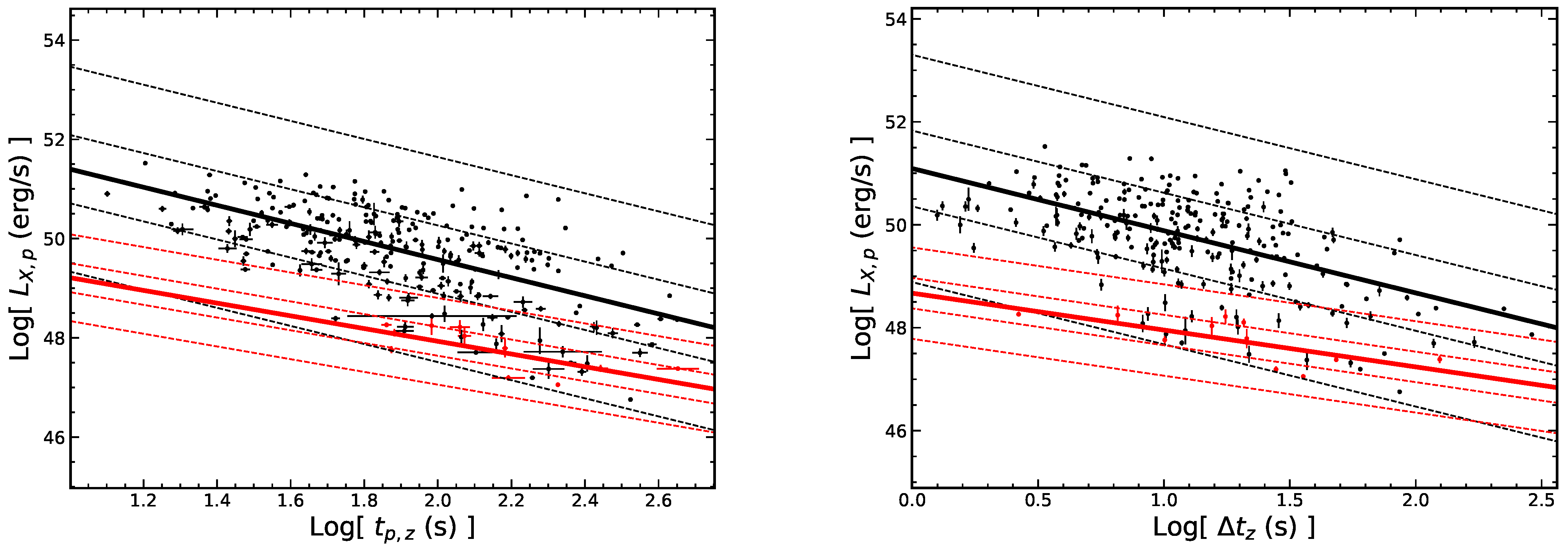 Universe 08 00358 g013a Universe 08 00358 g013a
