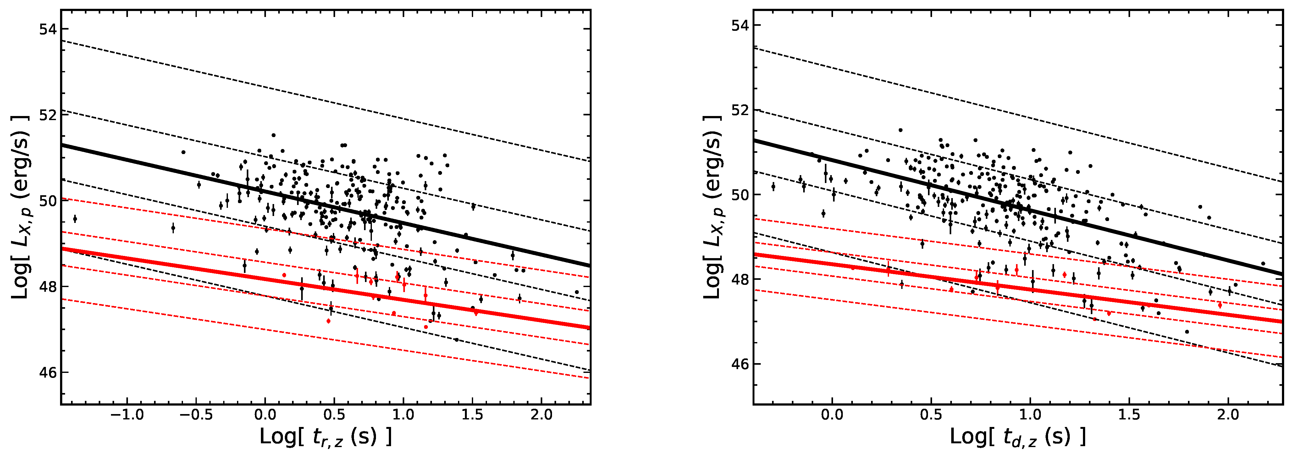 Universe 08 00358 g013b Universe 08 00358 g013b