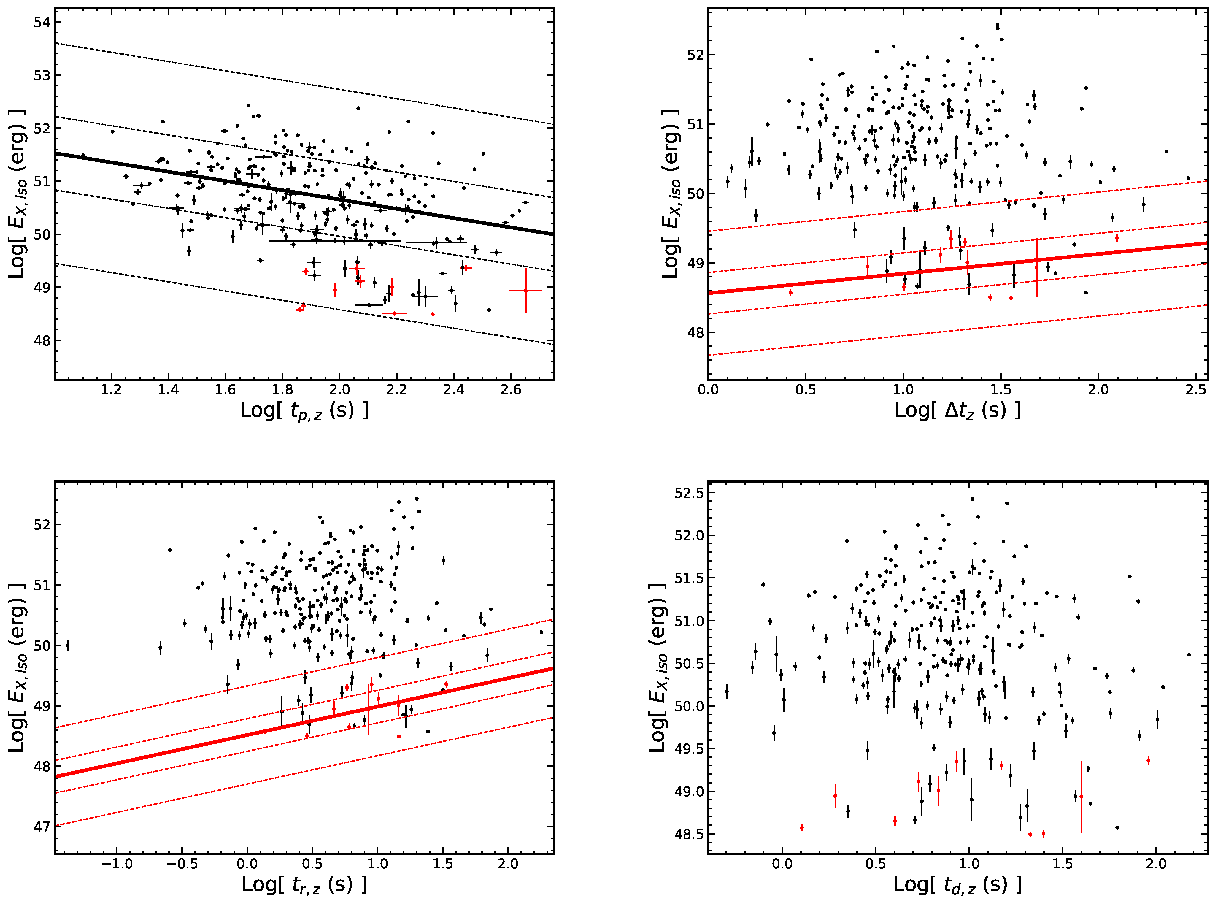 Universe 08 00358 g014 Universe 08 00358 g014