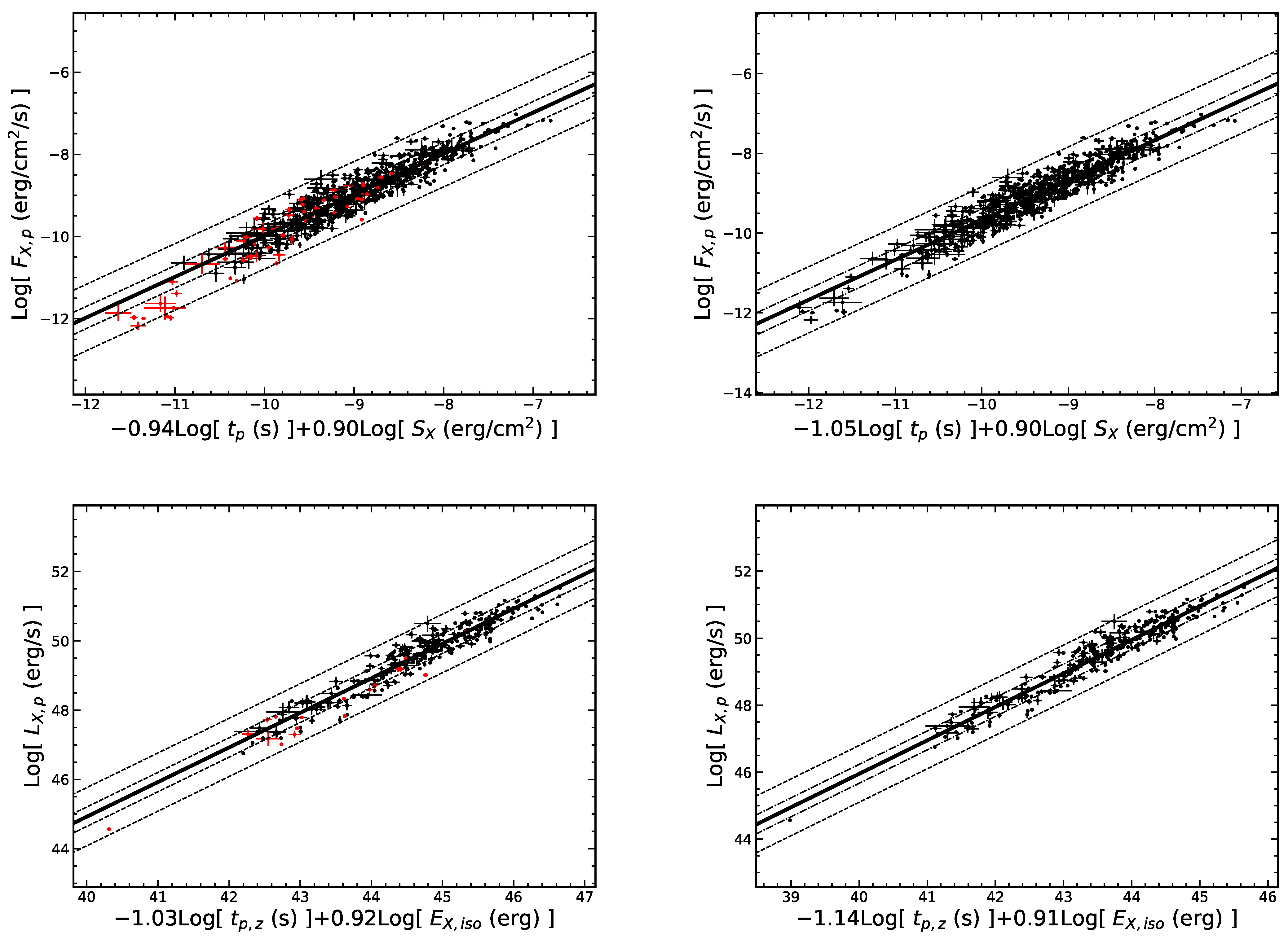 Universe 08 00358 g015 Universe 08 00358 g015