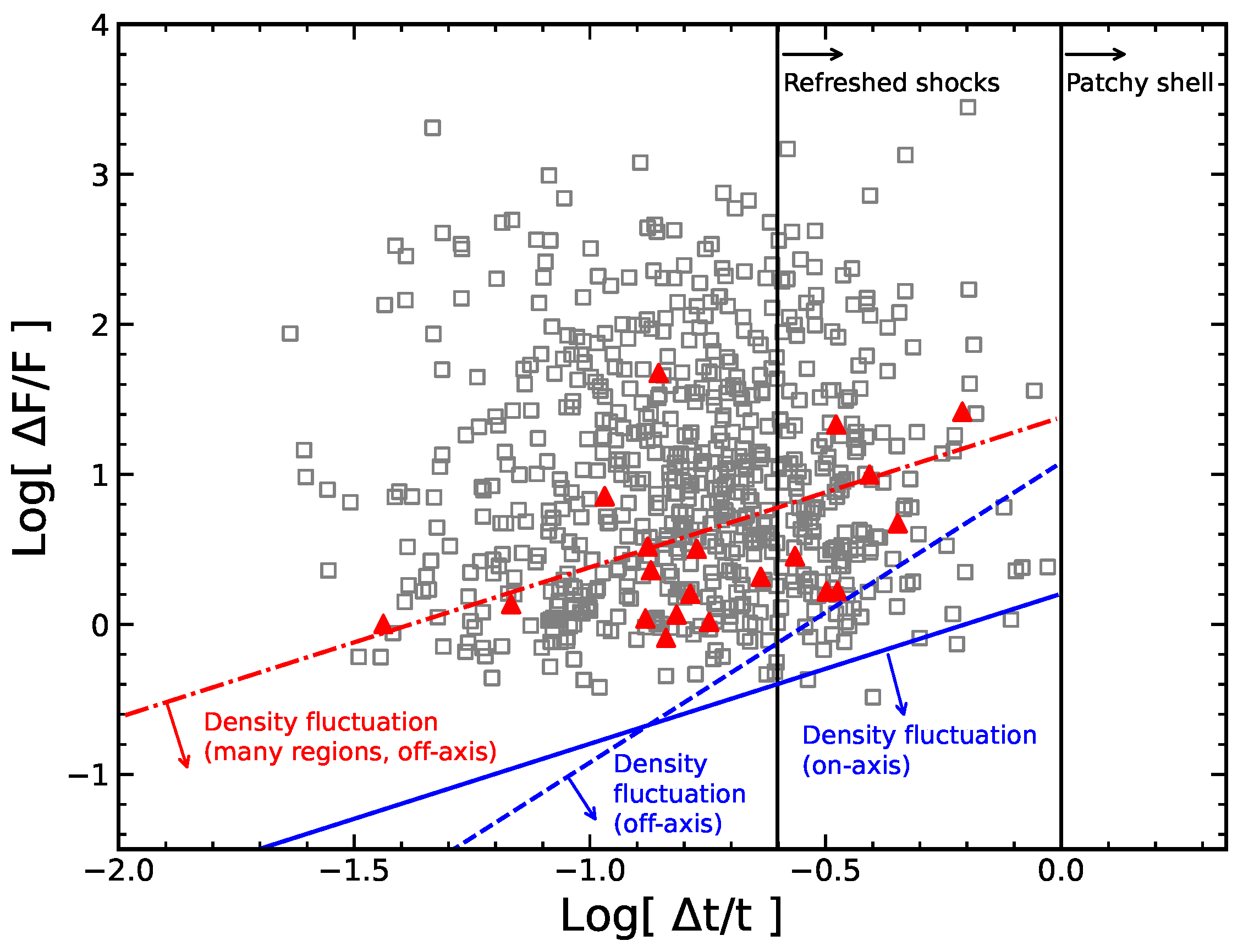 Universe 08 00358 g017 Universe 08 00358 g017