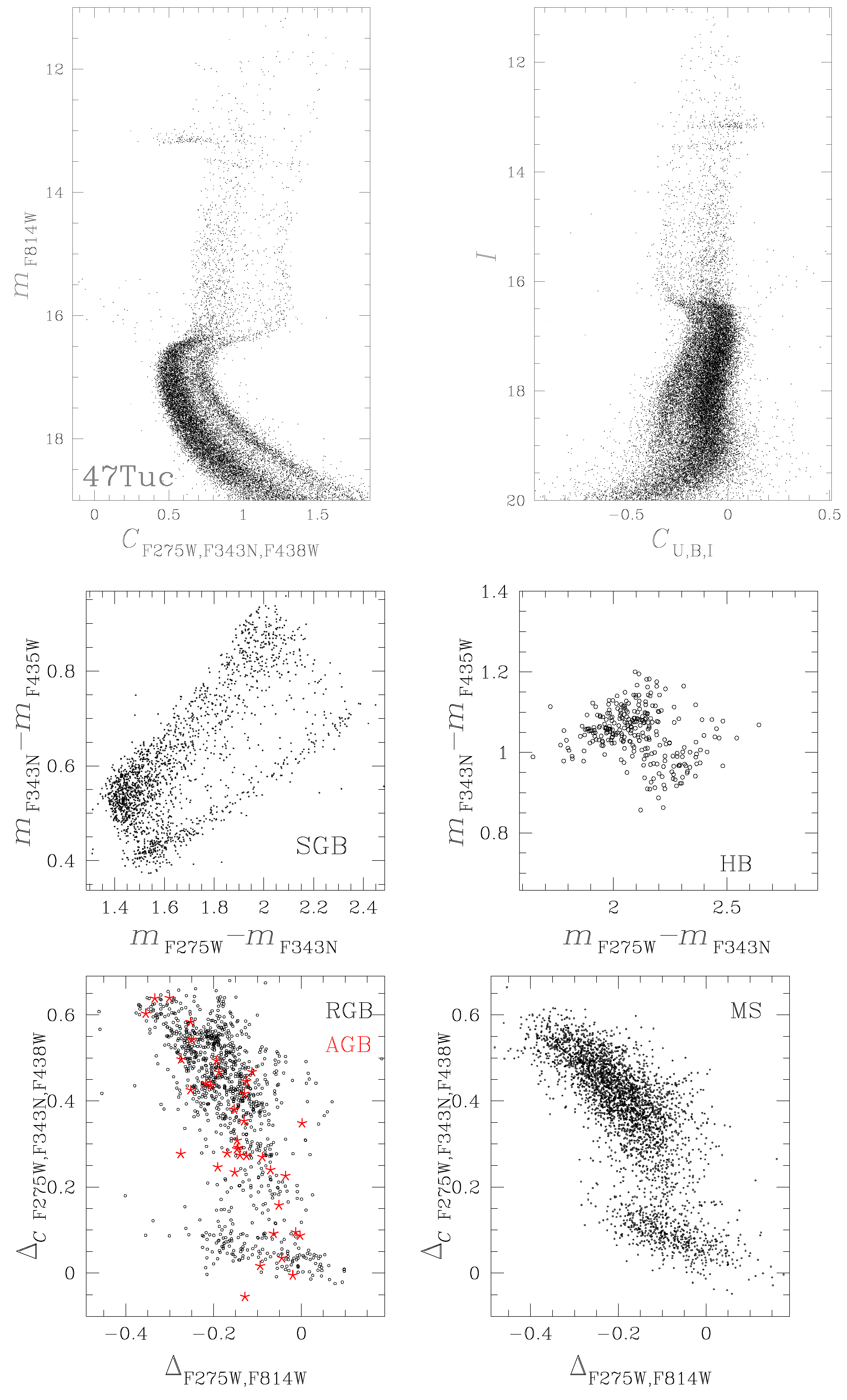 Universe 08 00359 g001 Universe 08 00359 g001