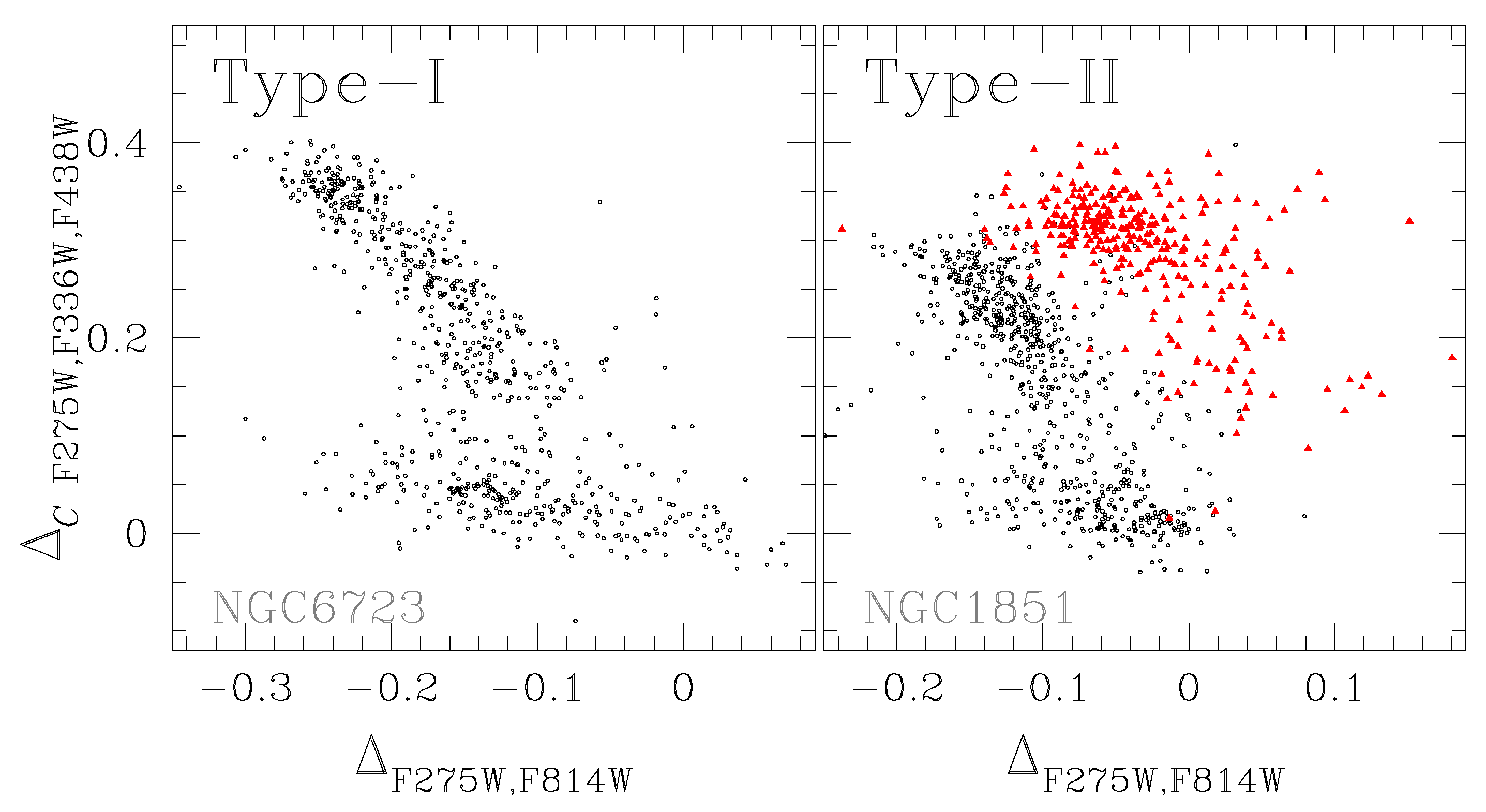 Universe 08 00359 g003 Universe 08 00359 g003