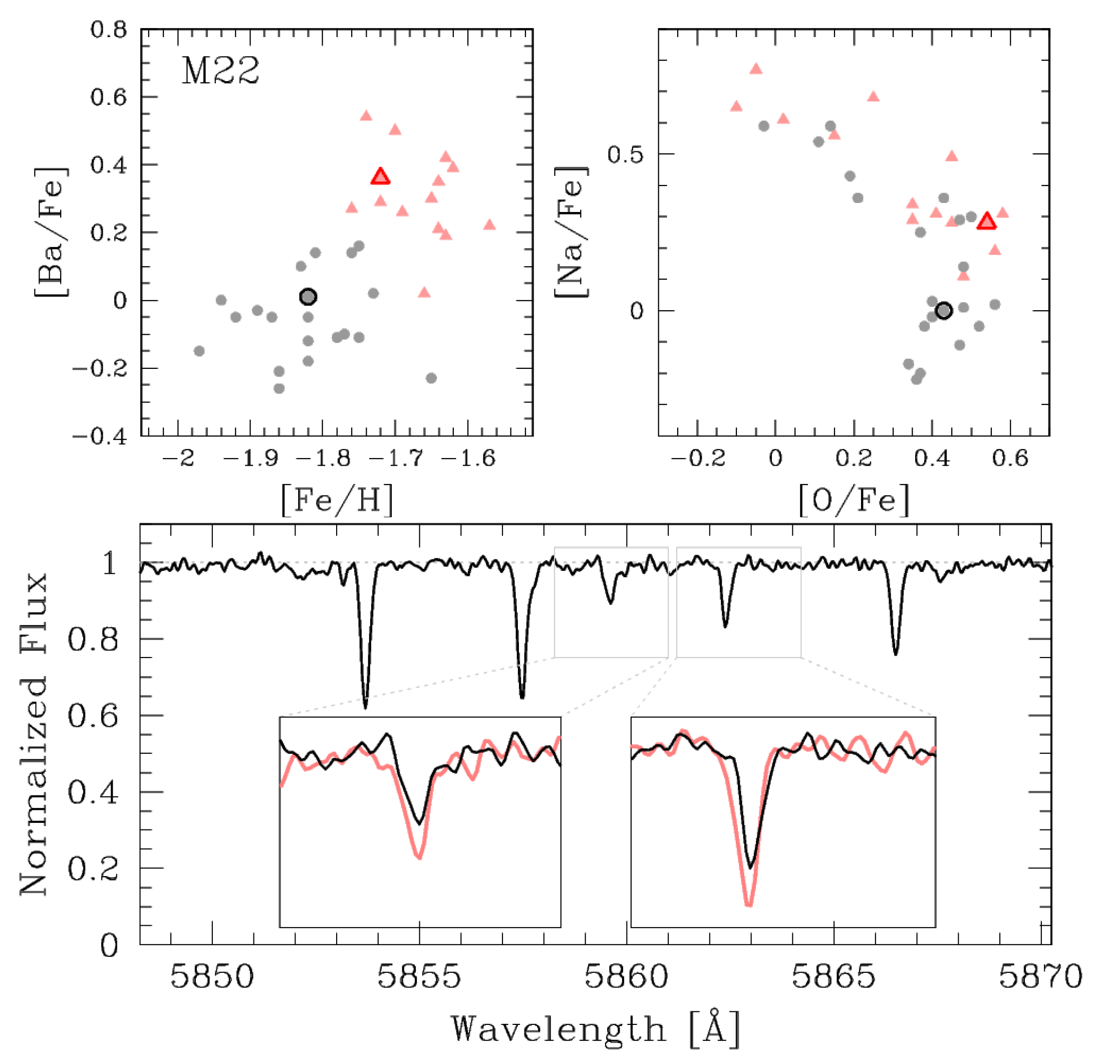 Universe 08 00359 g006 Universe 08 00359 g006