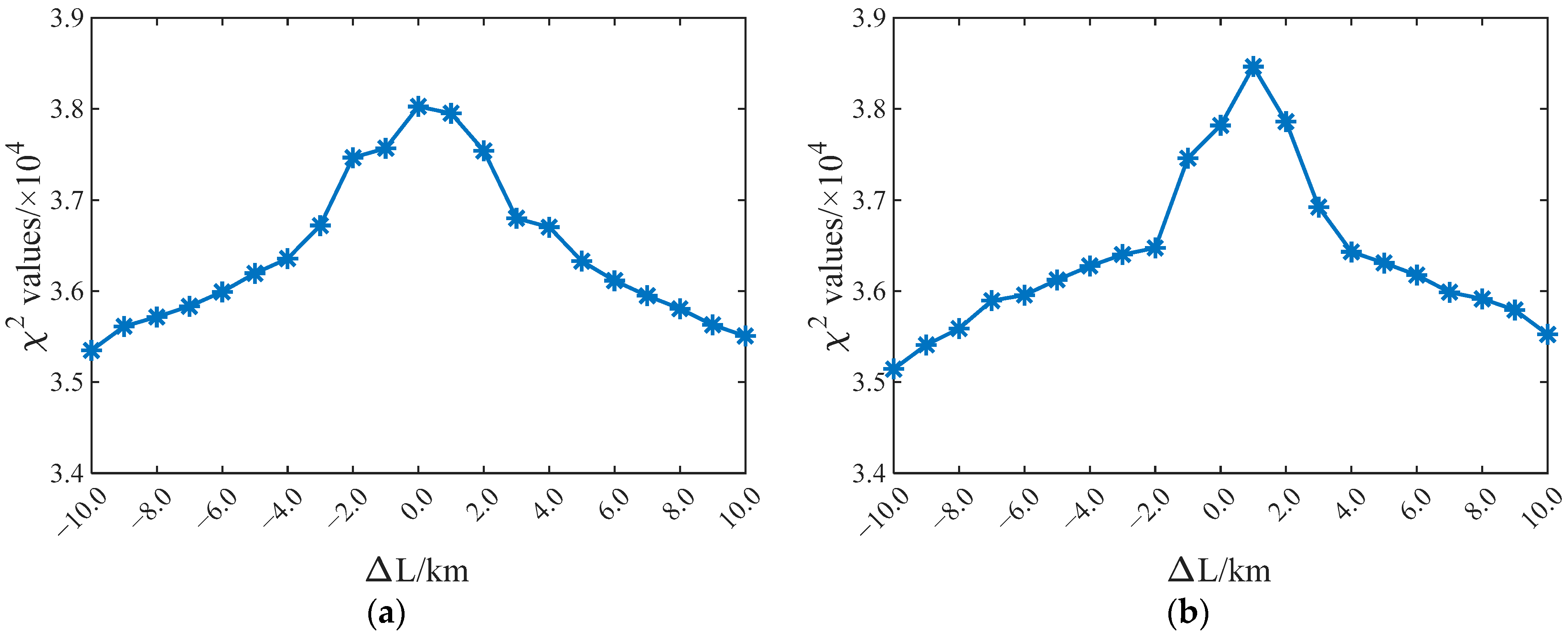 Universe 08 00360 g007a