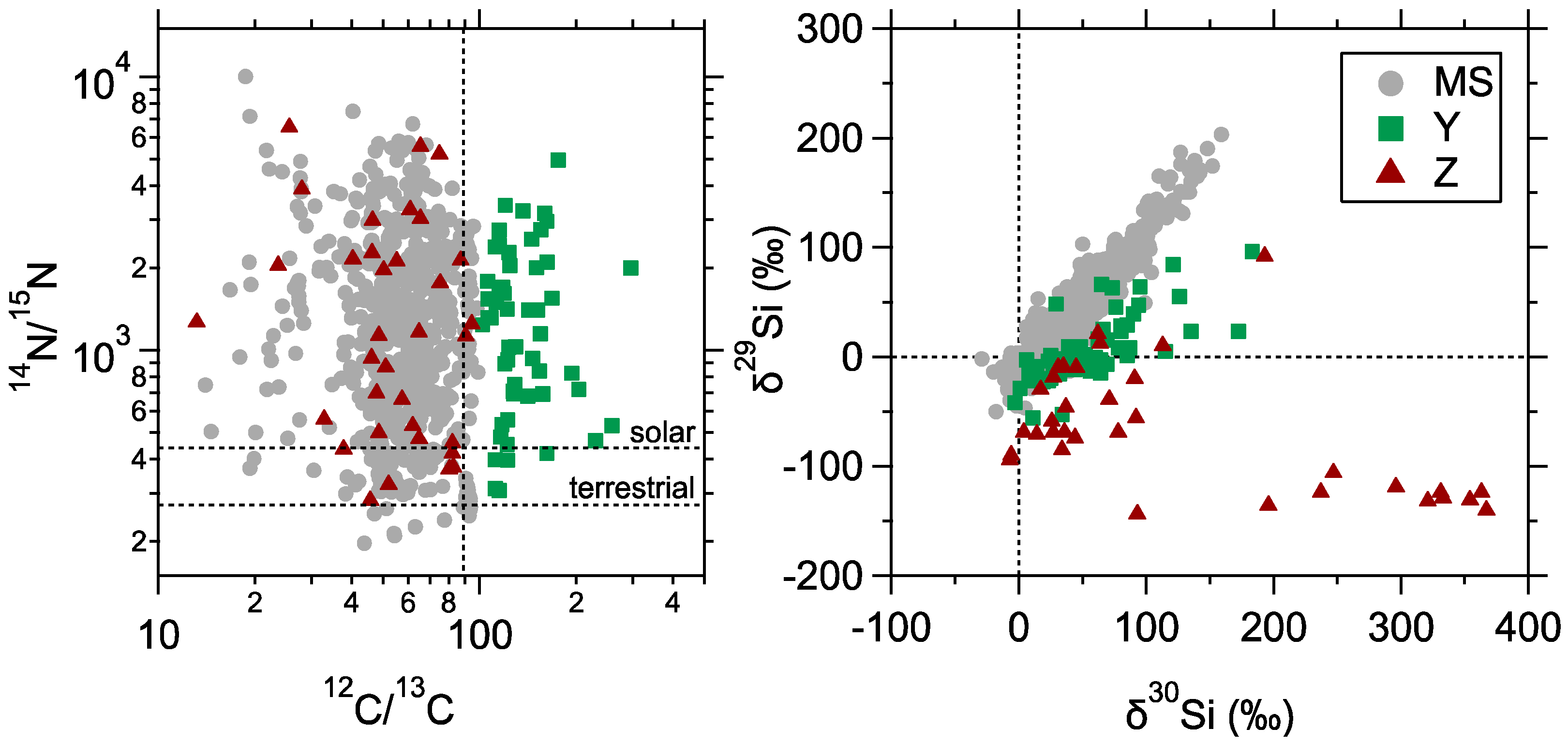 Universe 08 00362 g002