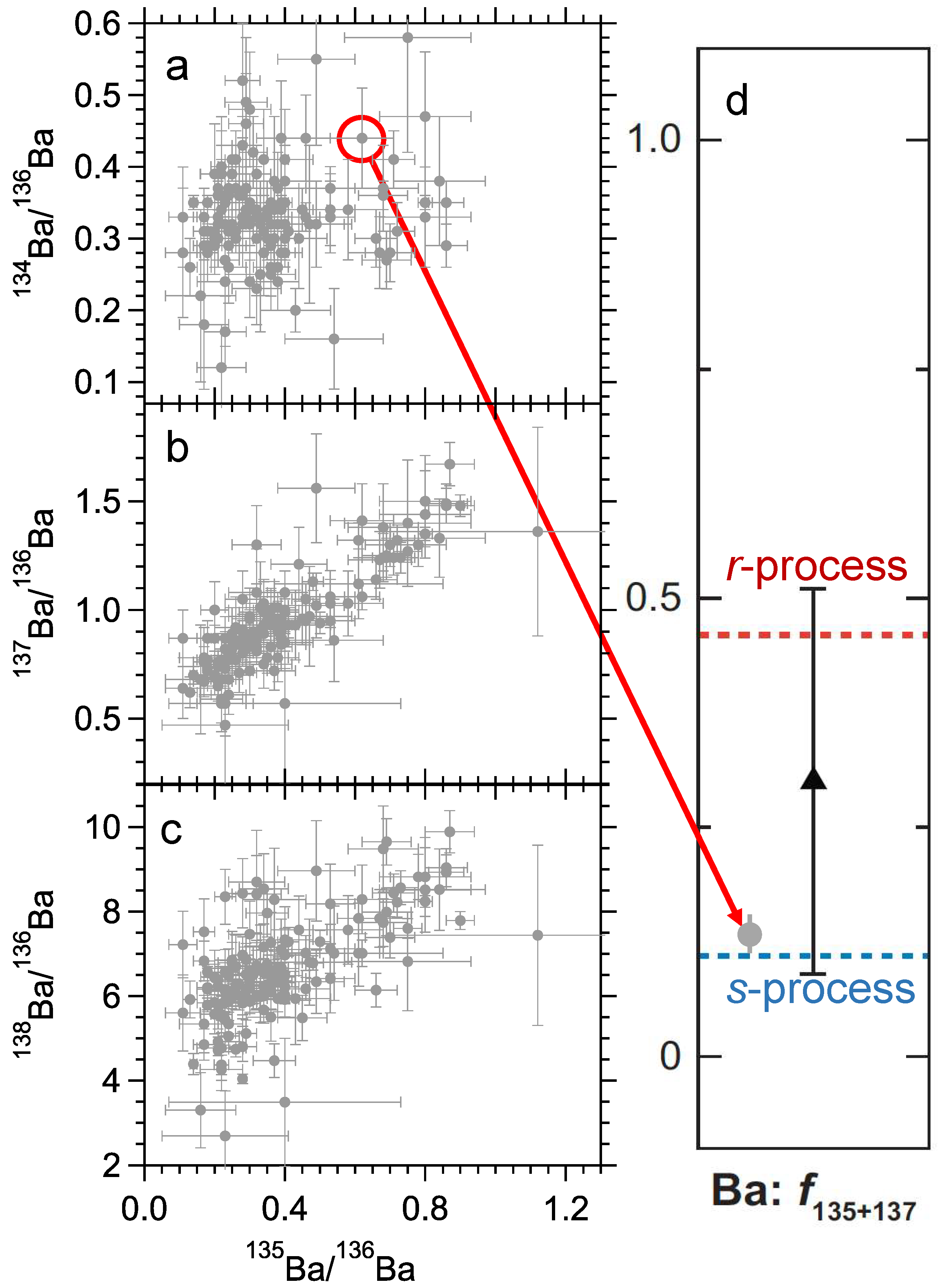 Universe 08 00362 g003