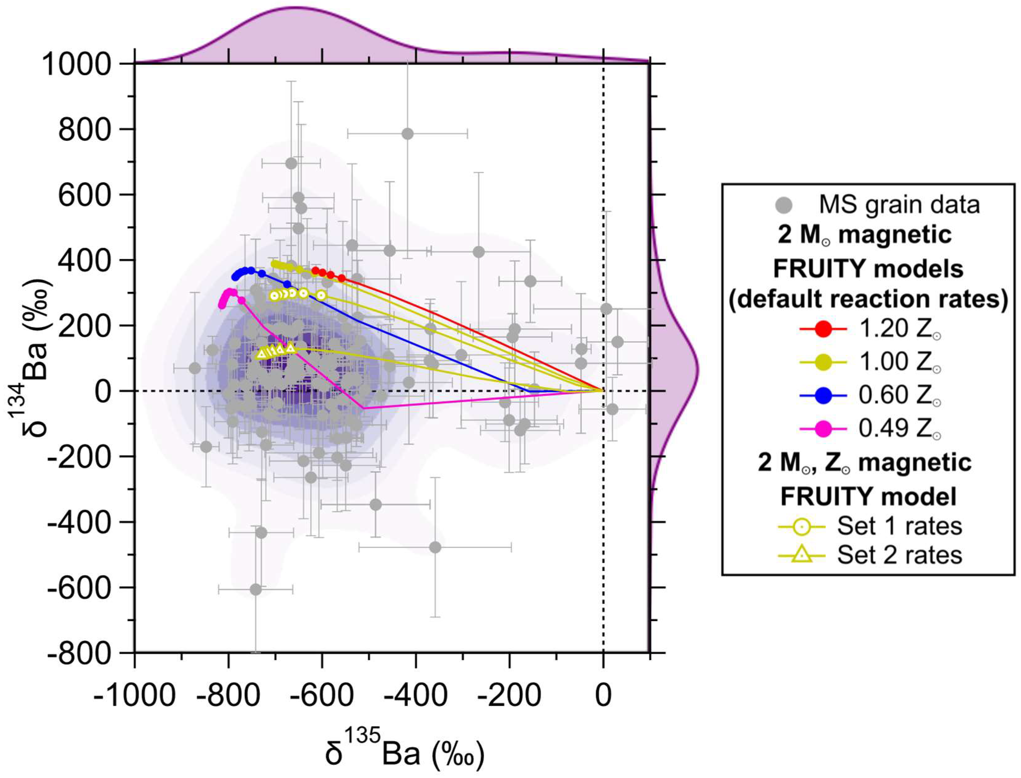 Universe 08 00362 g004