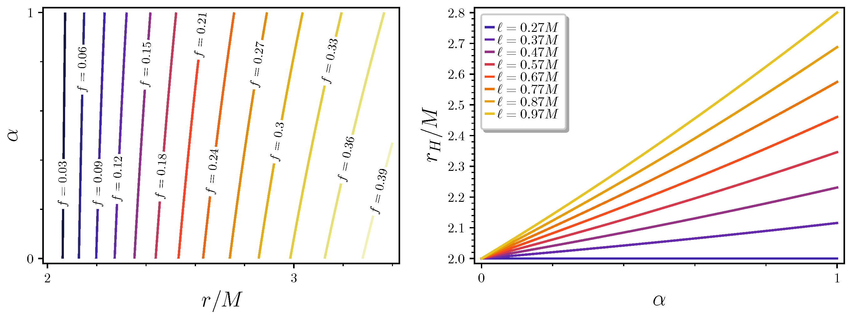 Universe 08 00363 g001