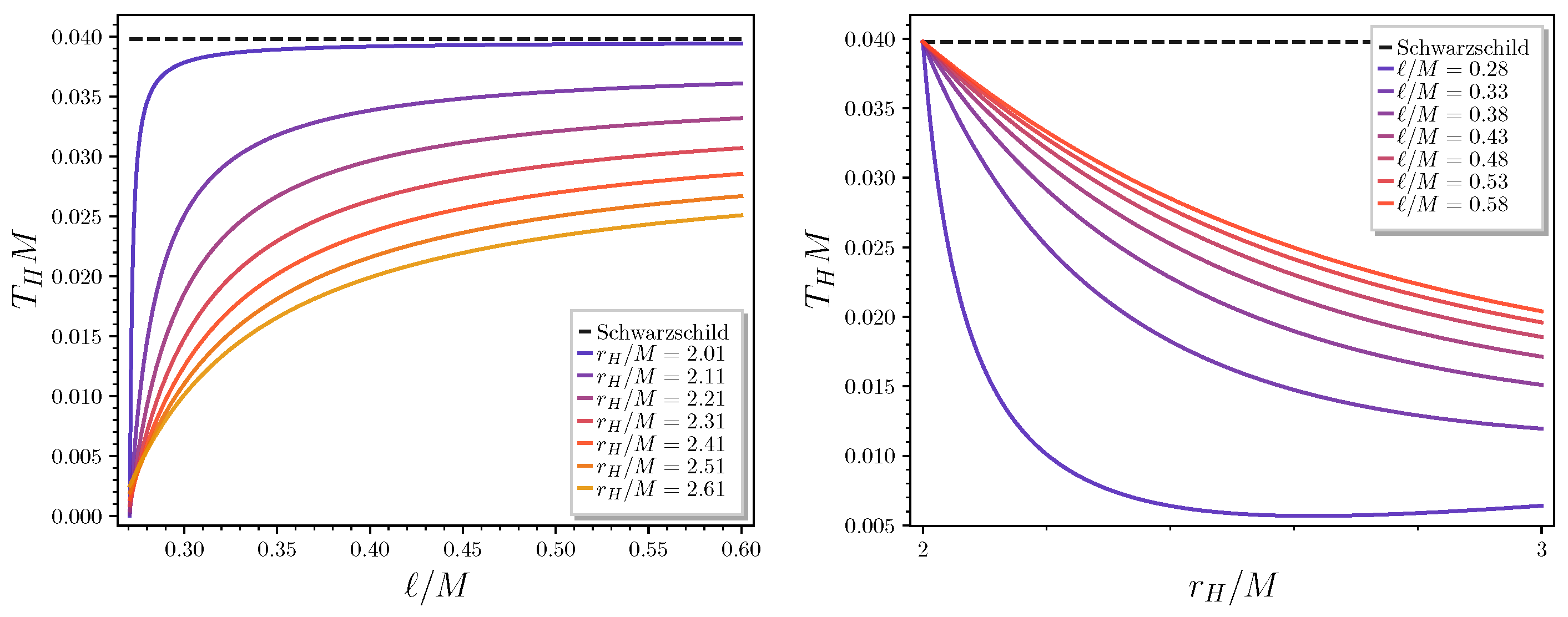 Universe 08 00363 g003