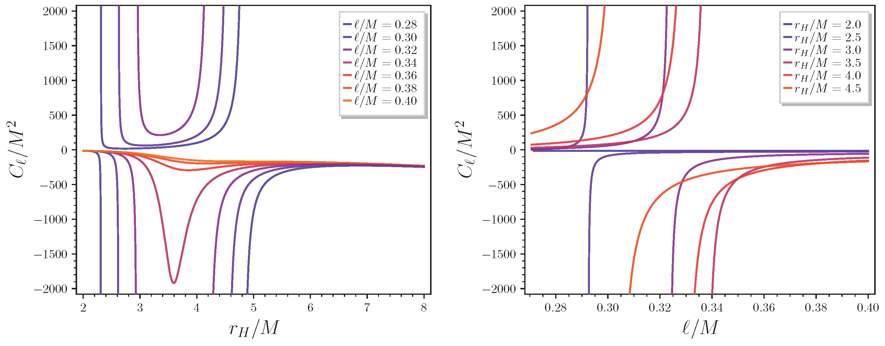 Universe 08 00363 g004