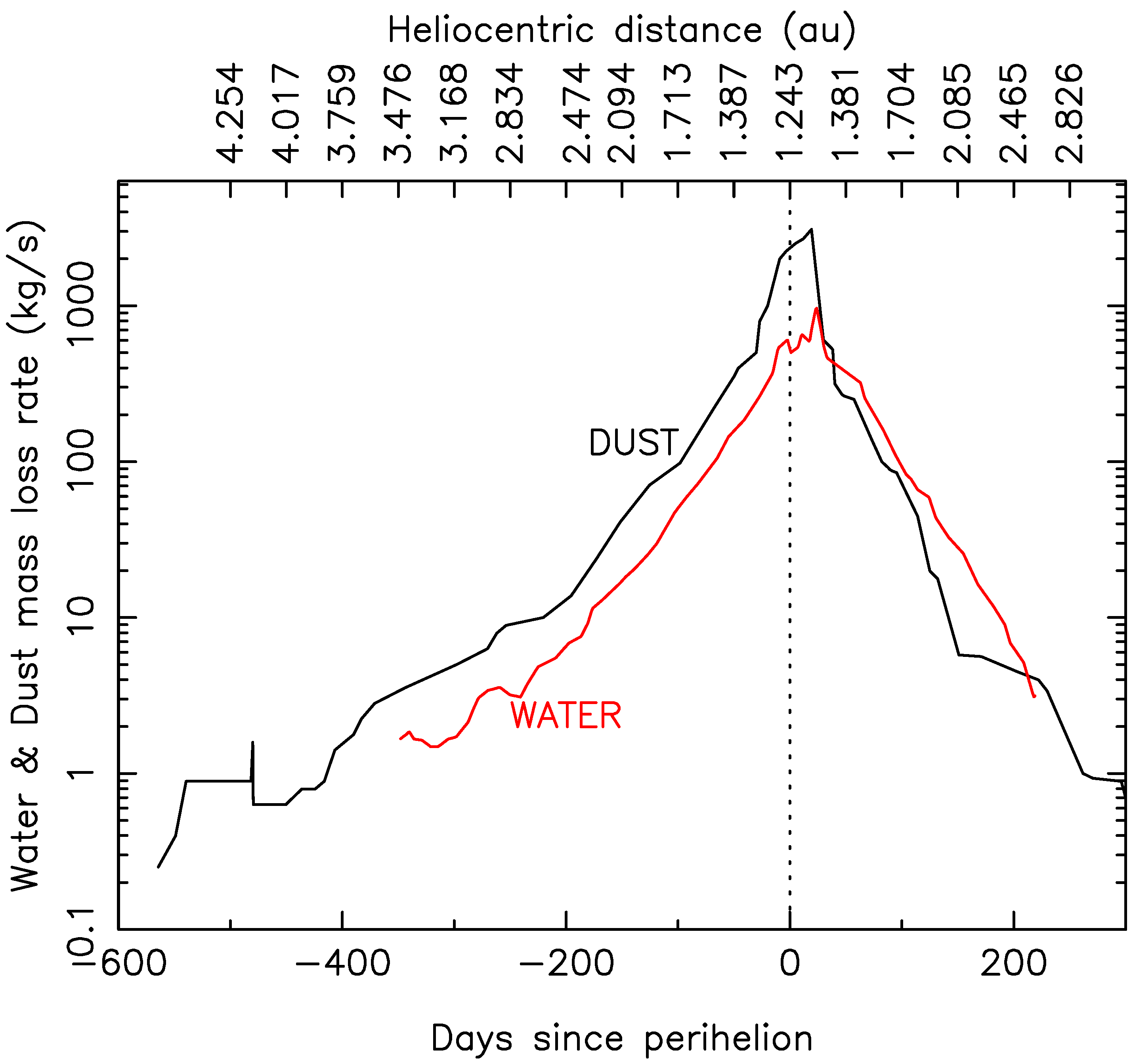 Universe 08 00366 g005