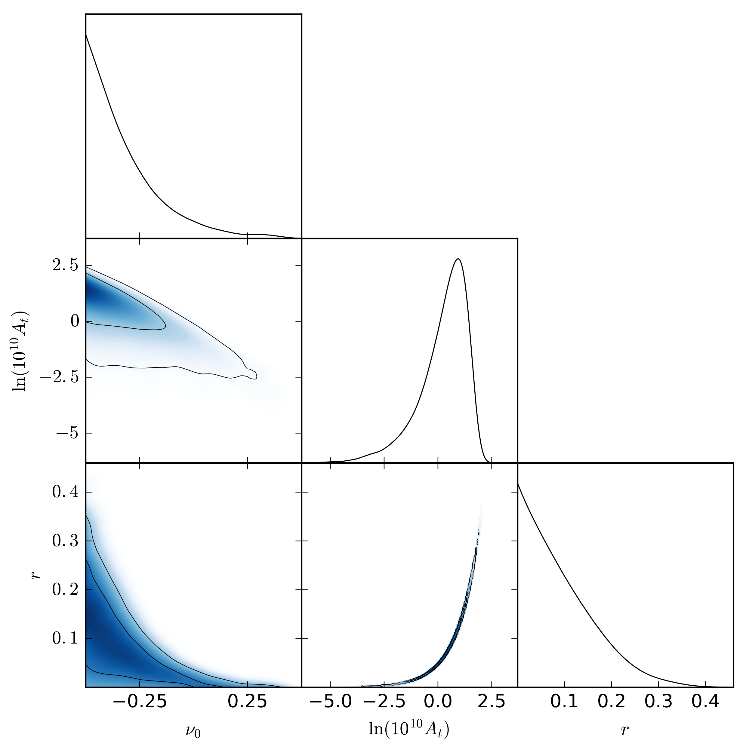 Universe 08 00367 g002