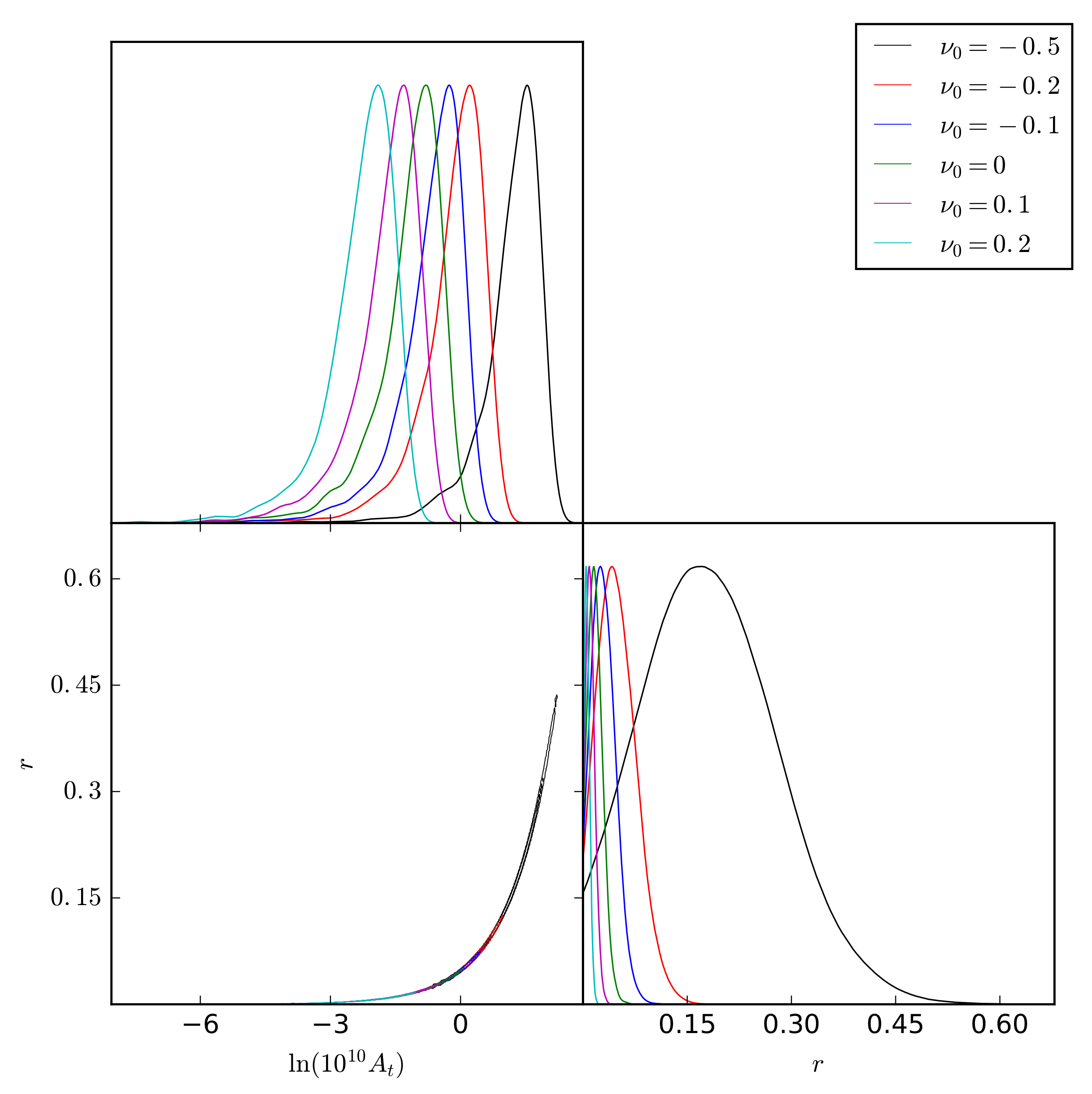 Universe 08 00367 g003