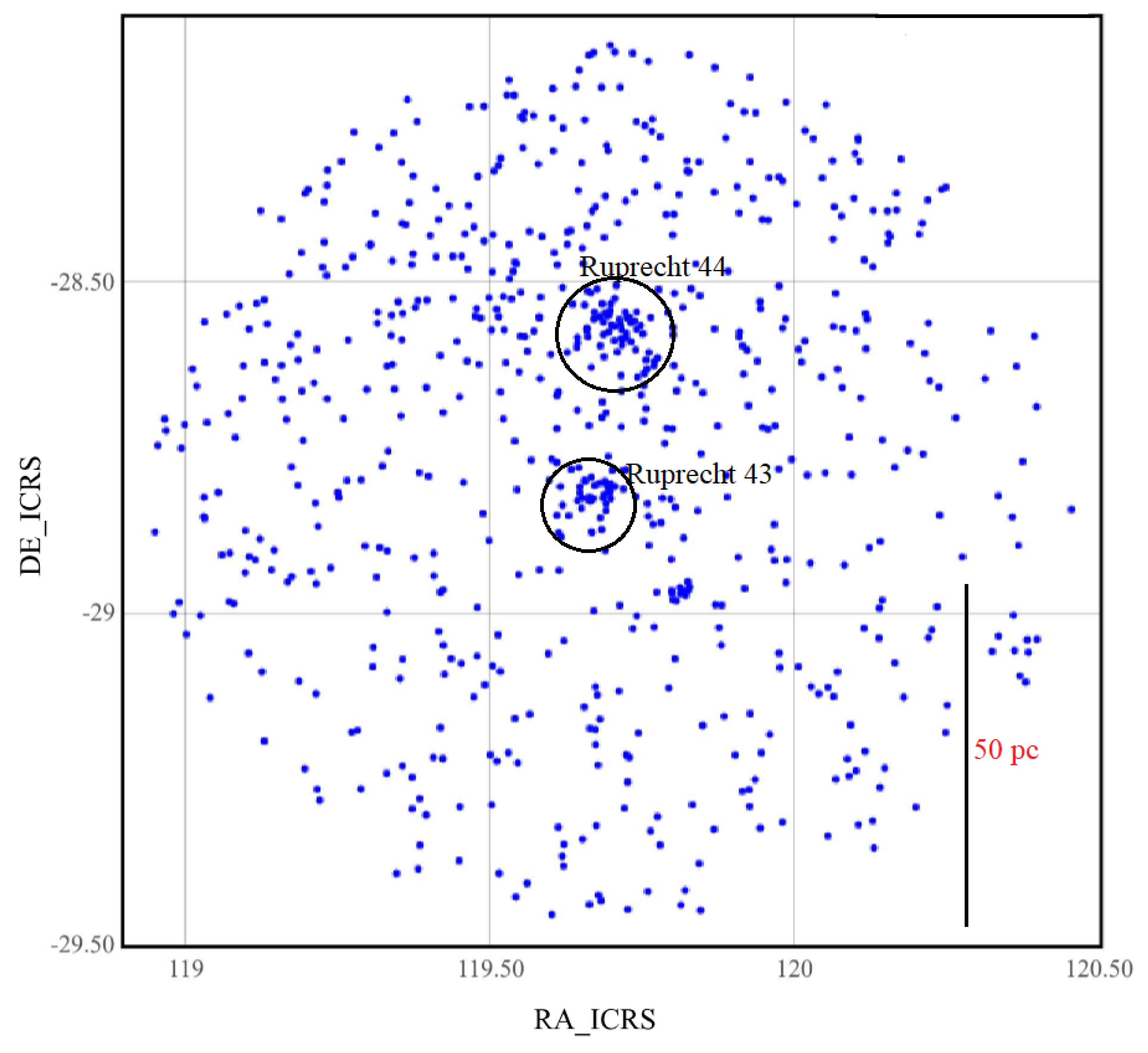 Universe 08 00368 g001