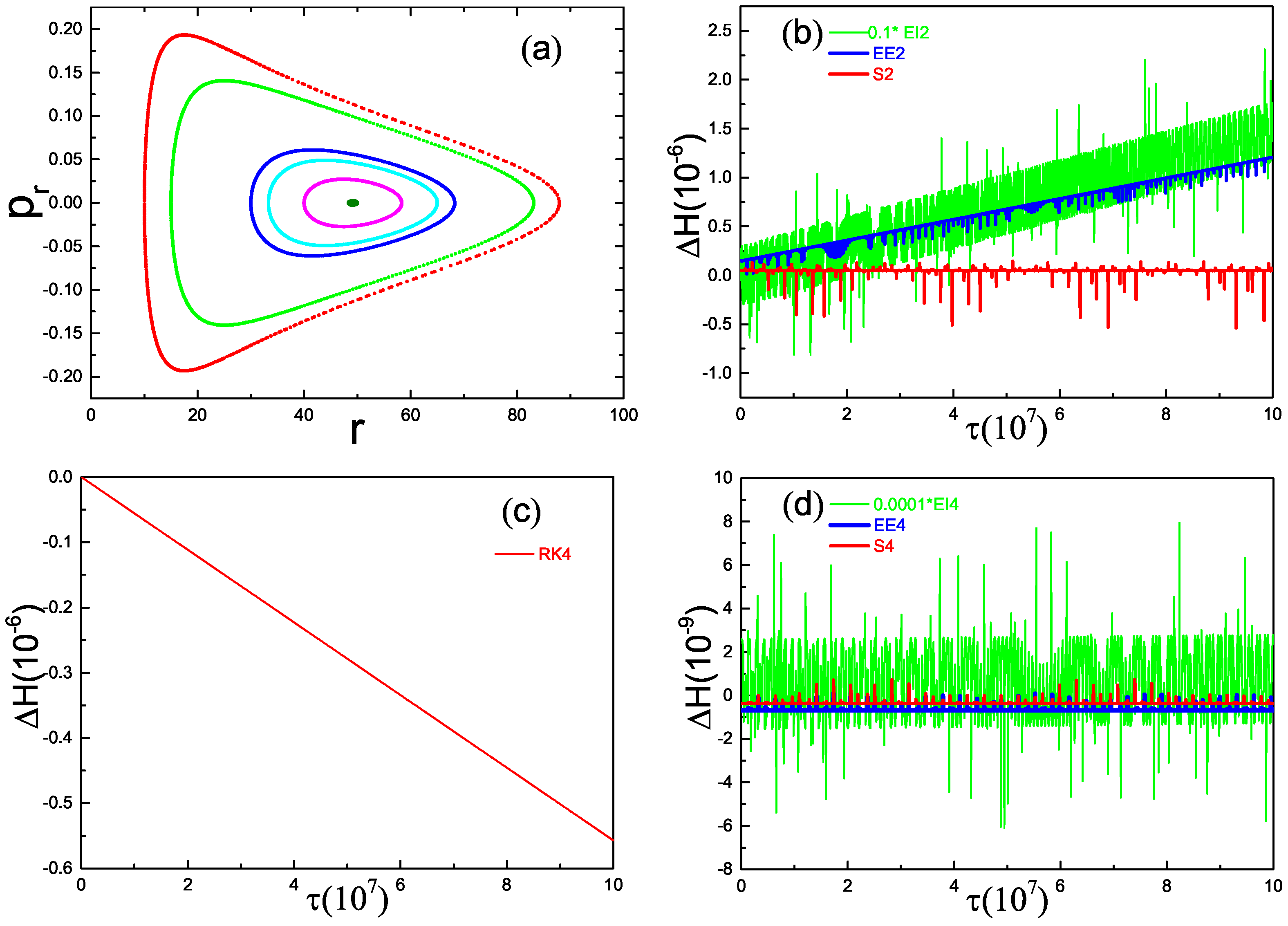 Universe 08 00369 g001