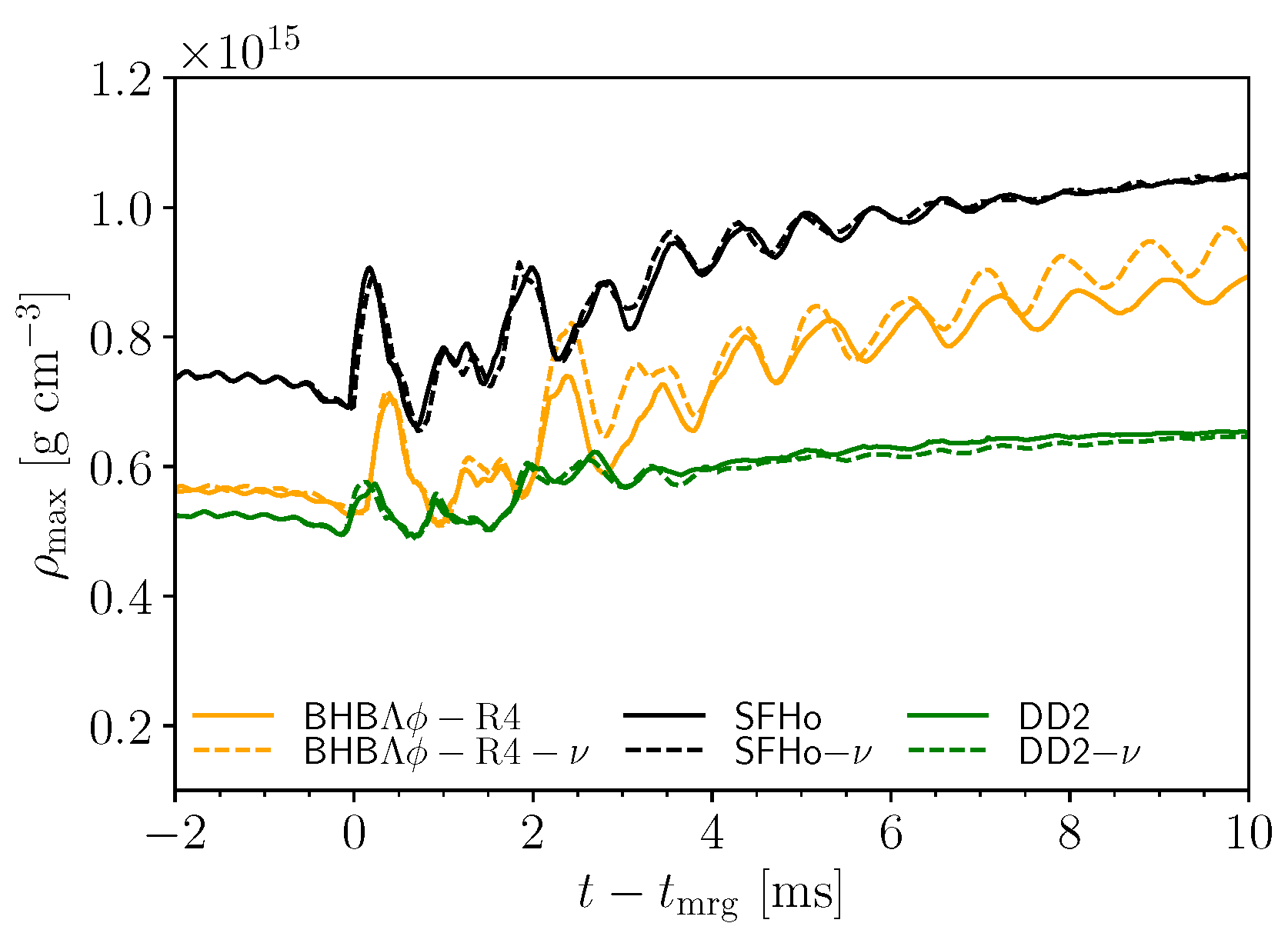 Universe 08 00370 g005